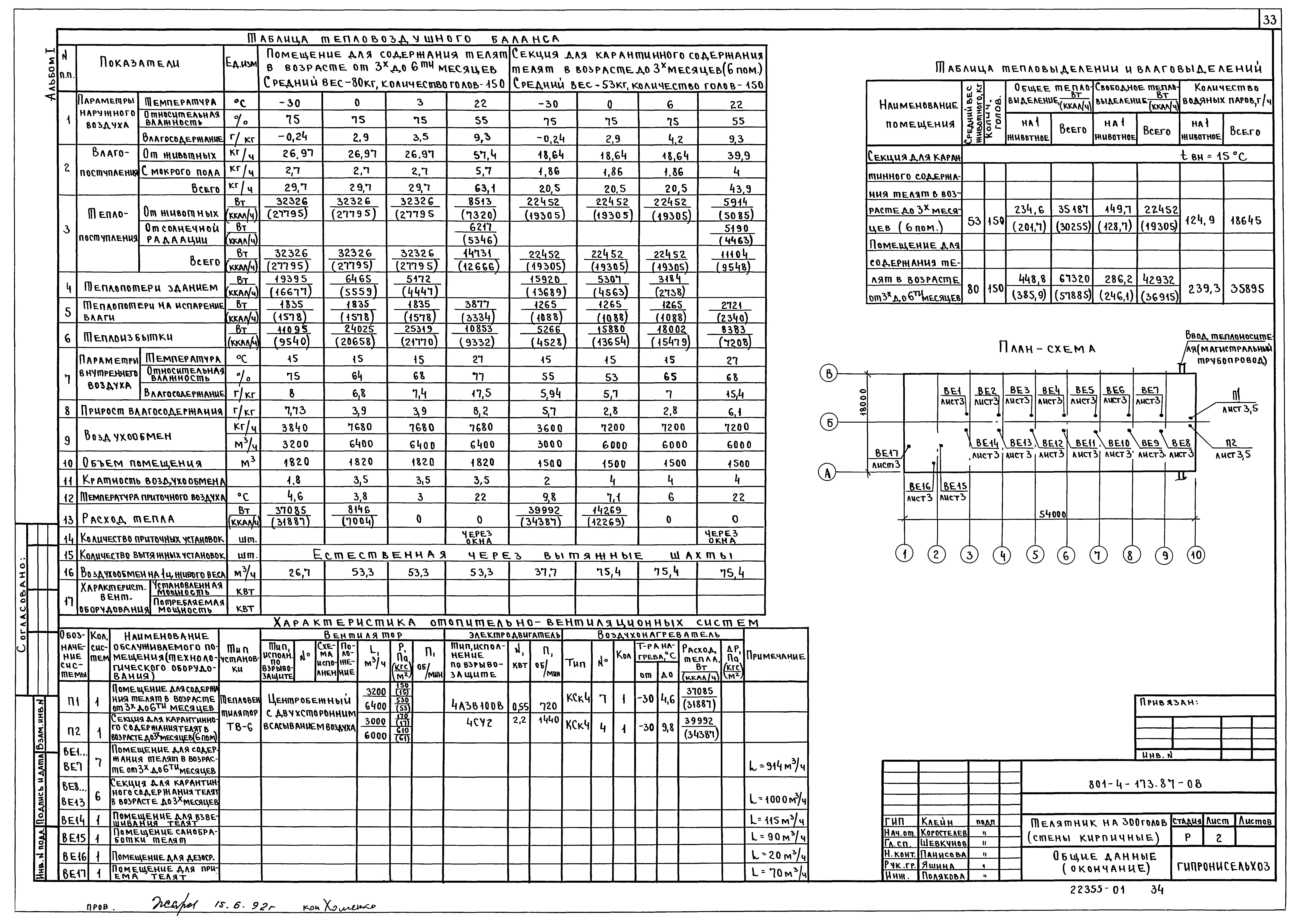 Типовой проект 801-4-173.87