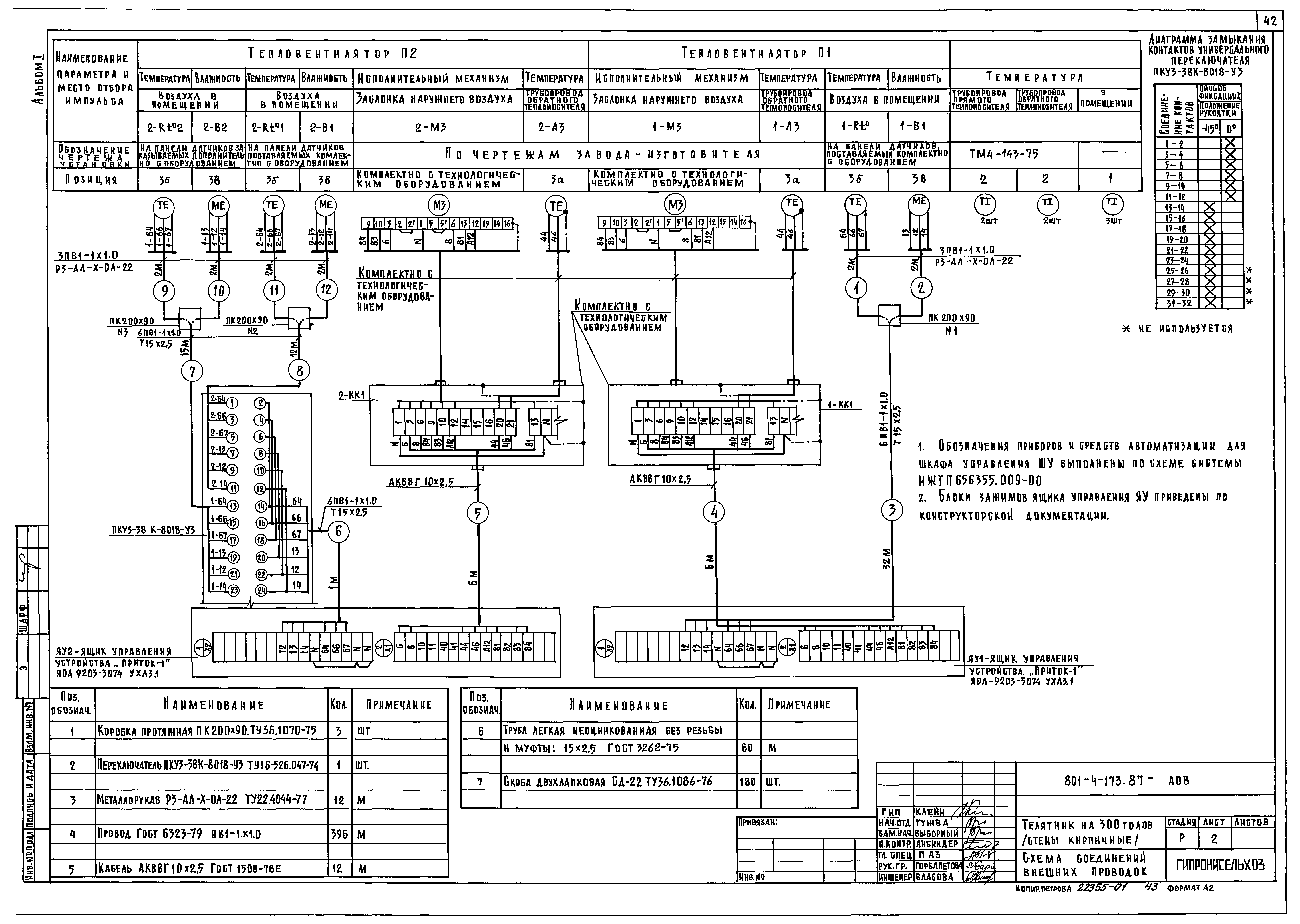 Типовой проект 801-4-173.87