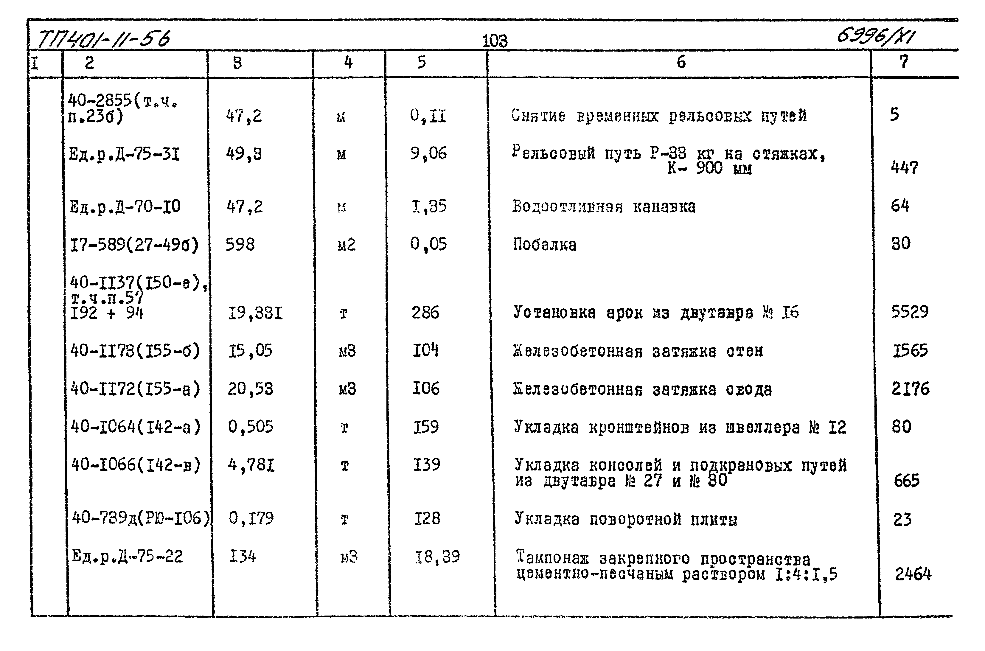 Типовой проект 401-11-56