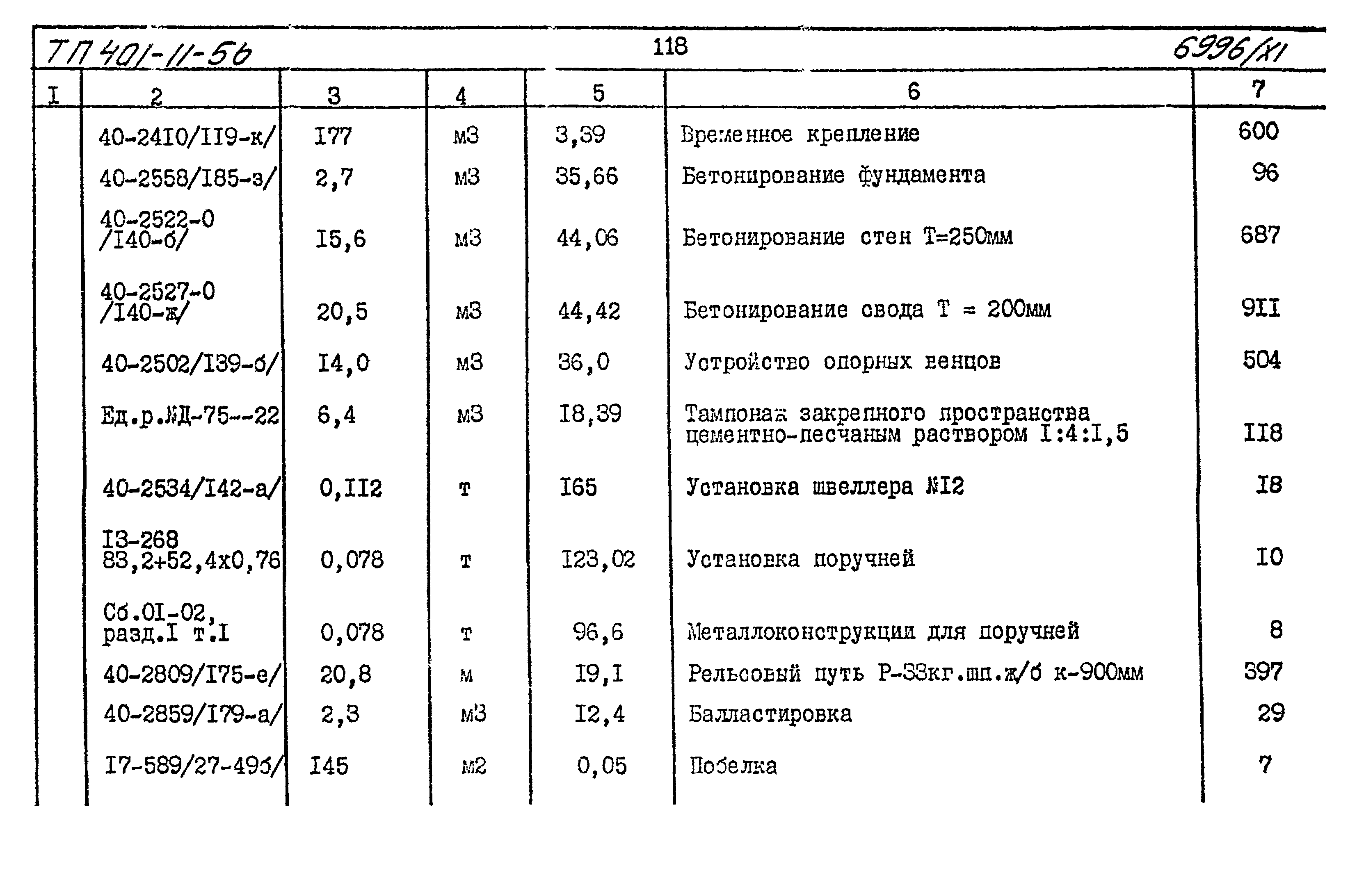 Типовой проект 401-11-56