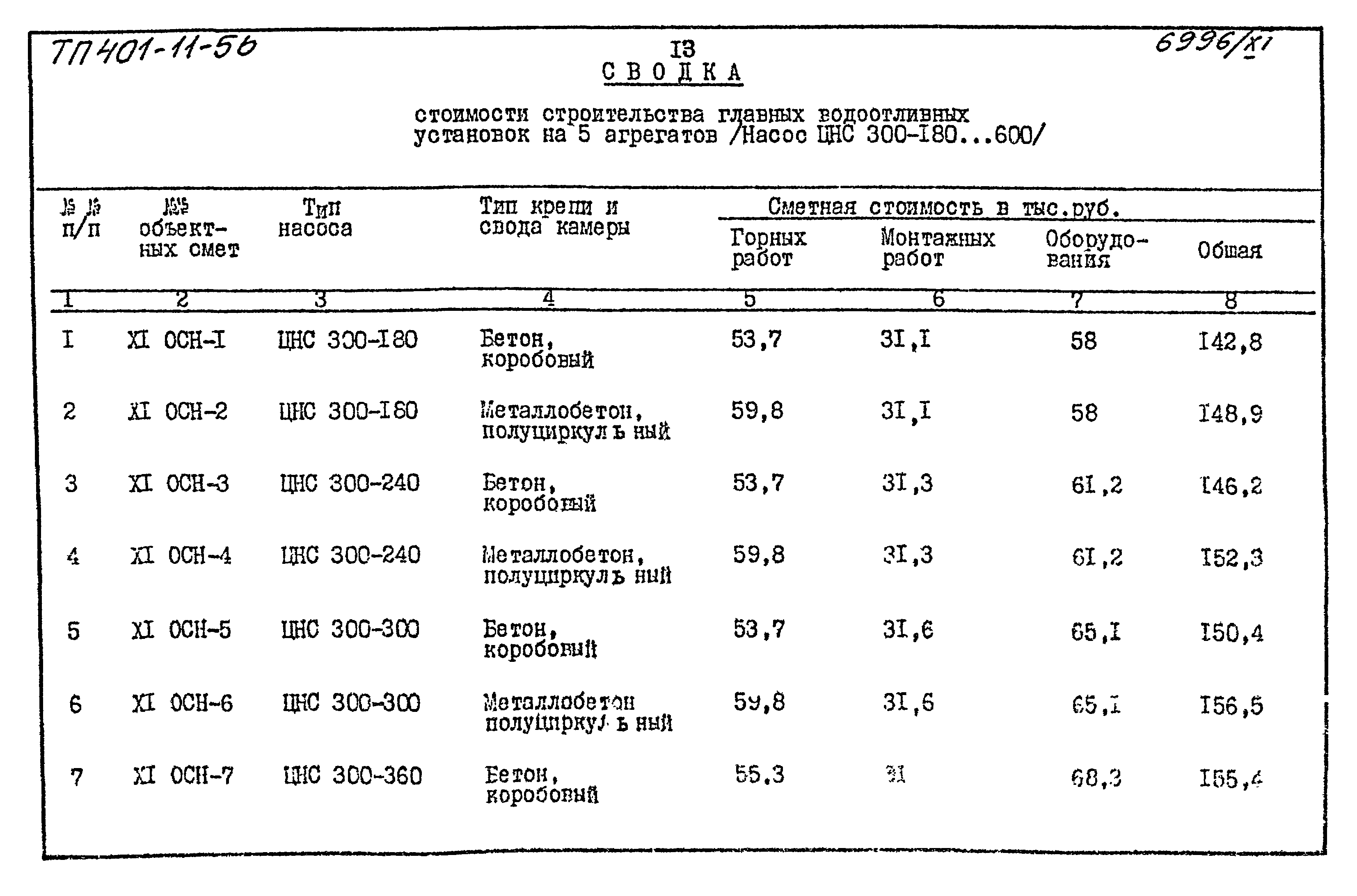 Типовой проект 401-11-56