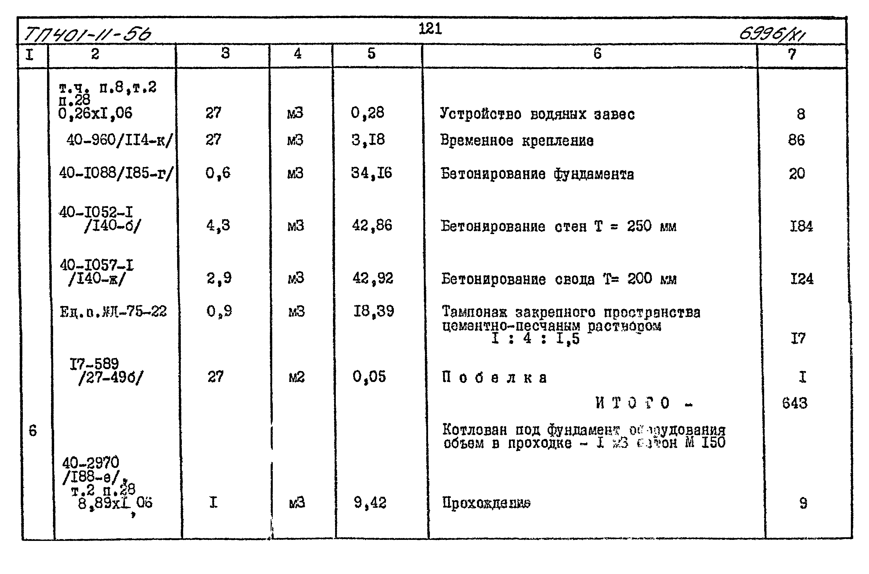 Типовой проект 401-11-56
