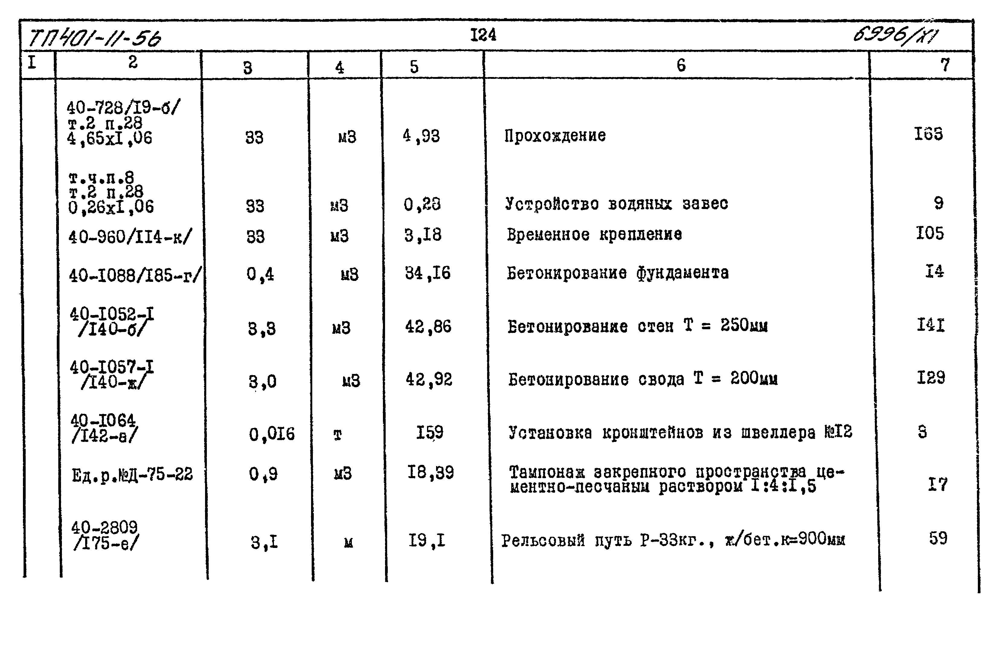 Типовой проект 401-11-56