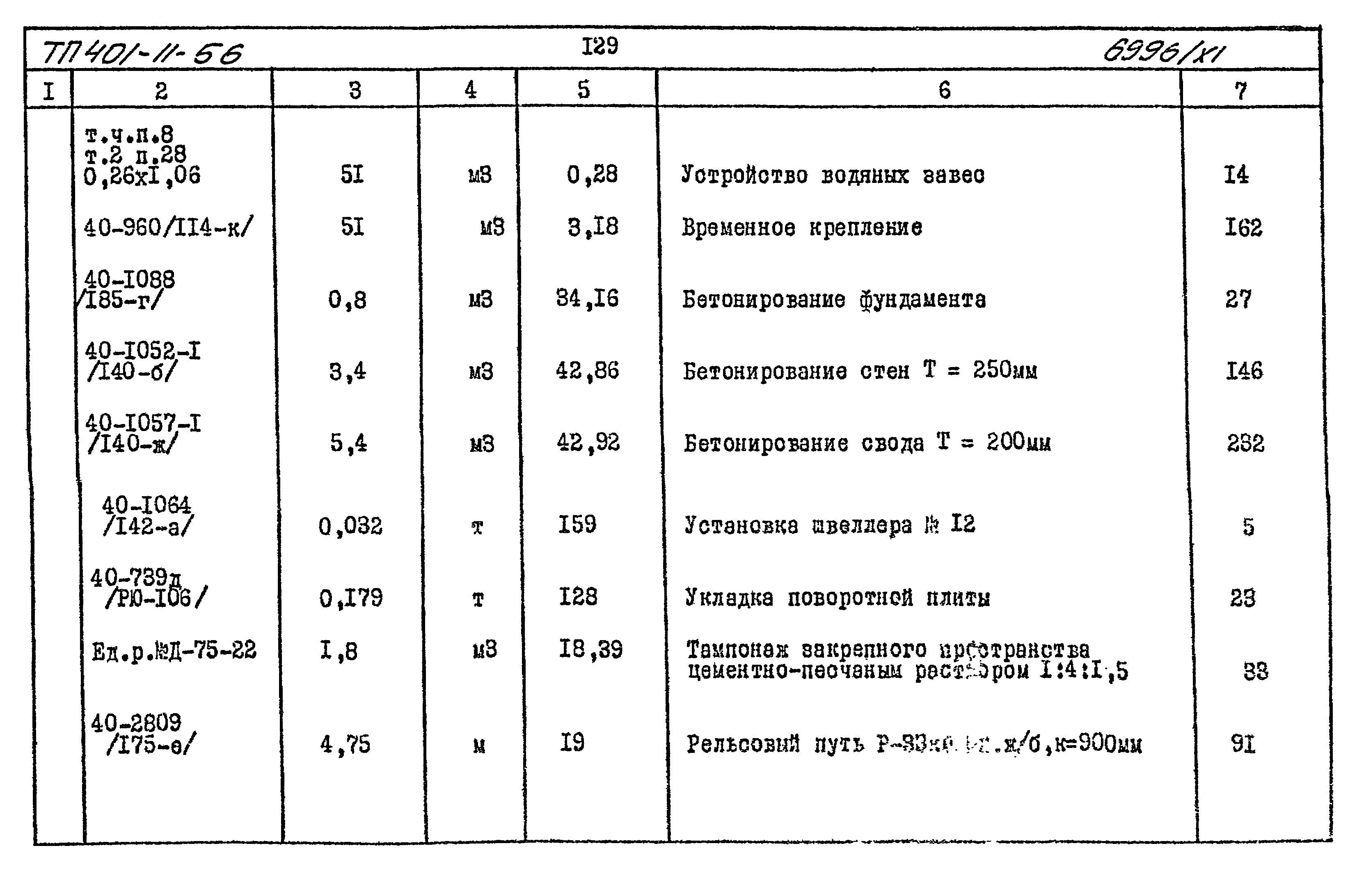 Типовой проект 401-11-56