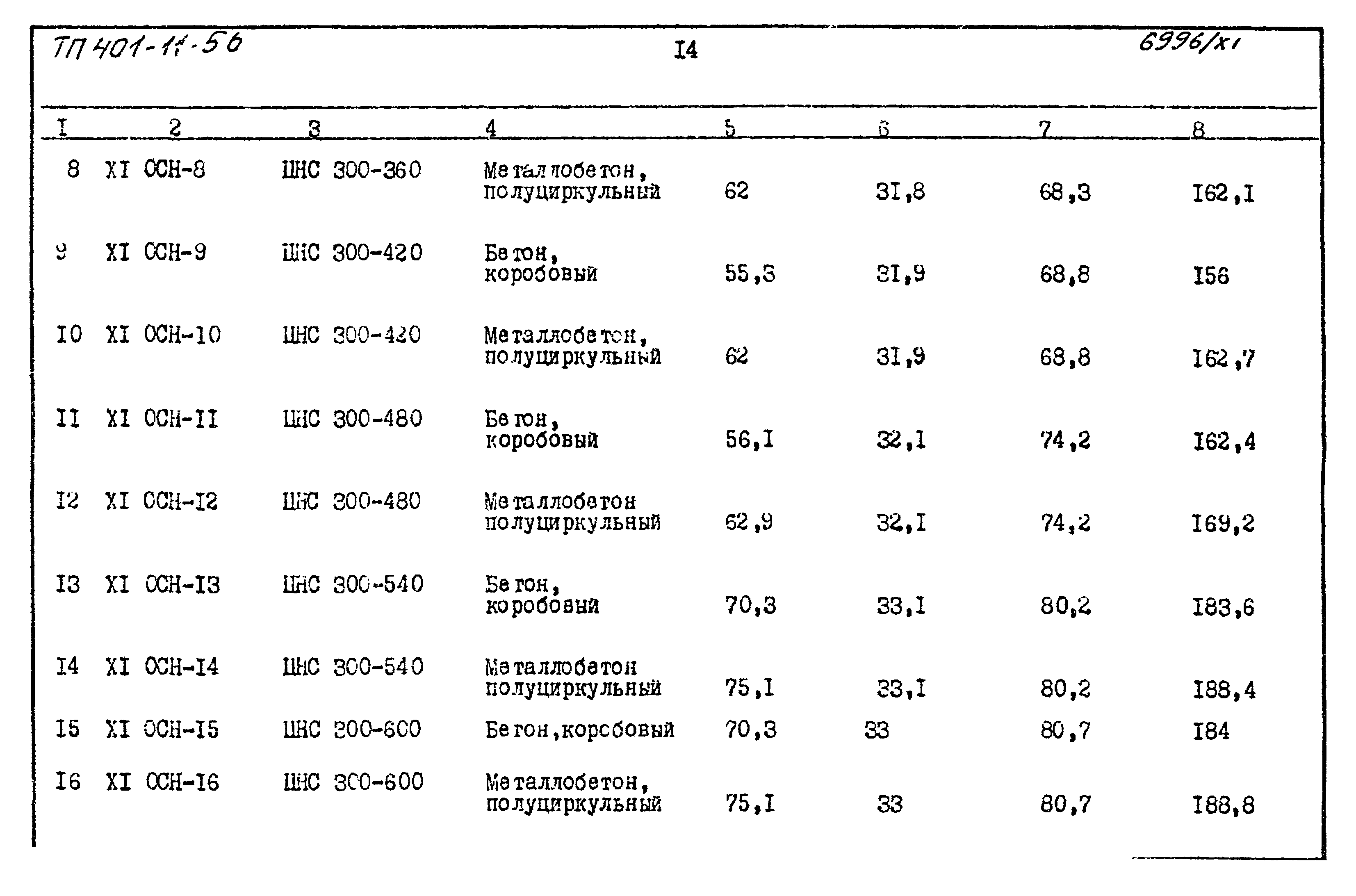 Типовой проект 401-11-56