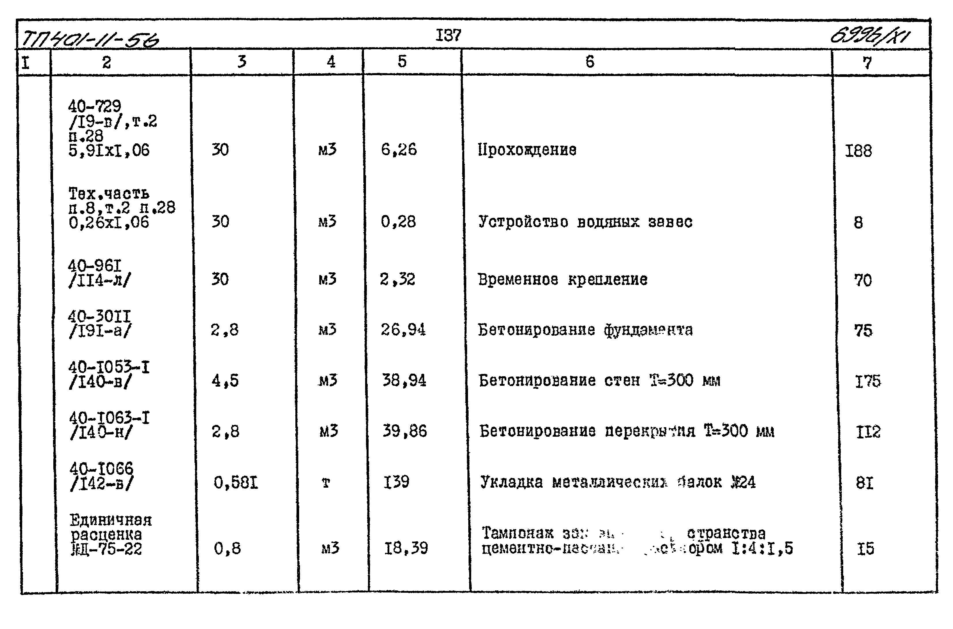 Типовой проект 401-11-56