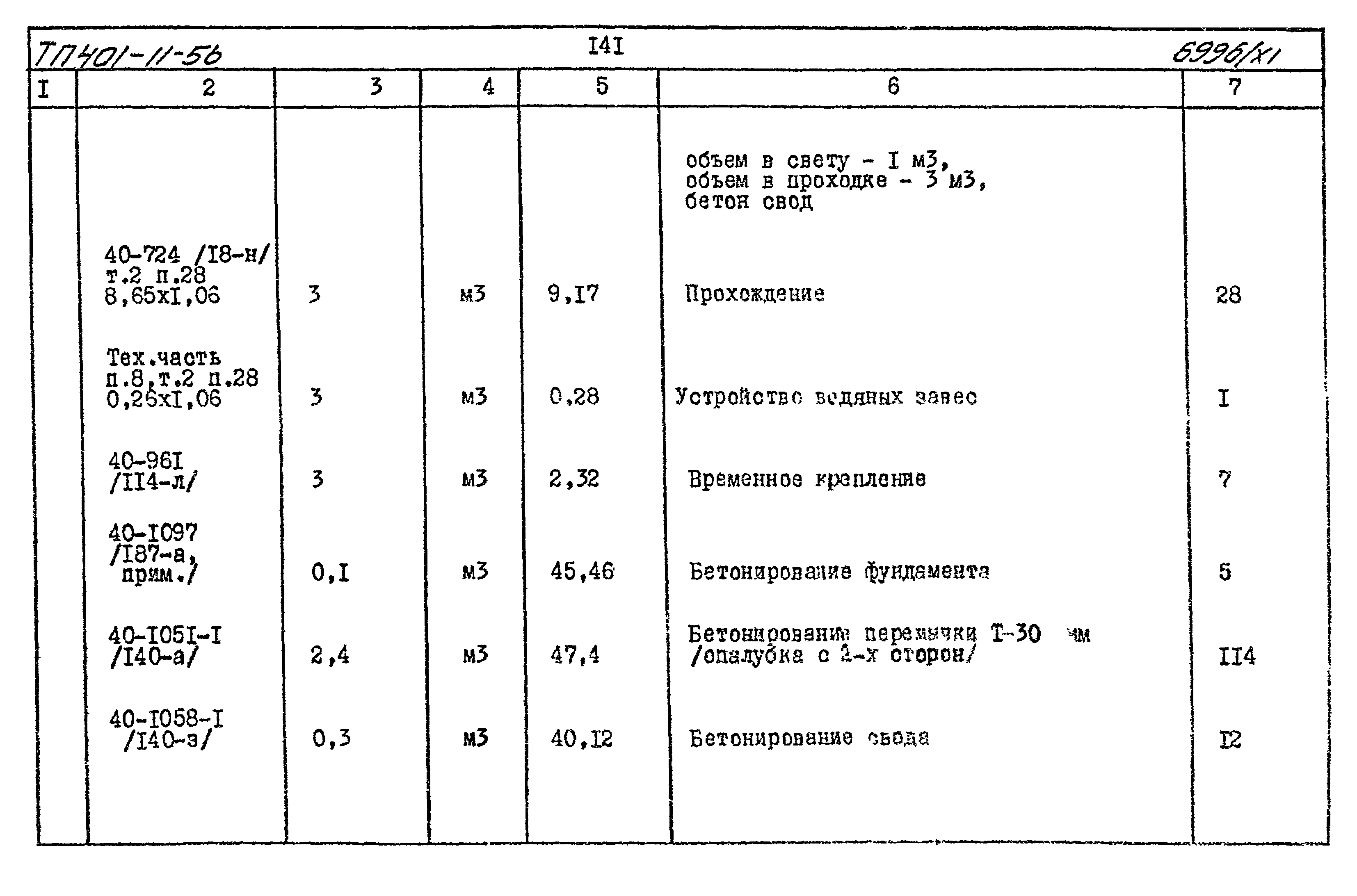 Типовой проект 401-11-56