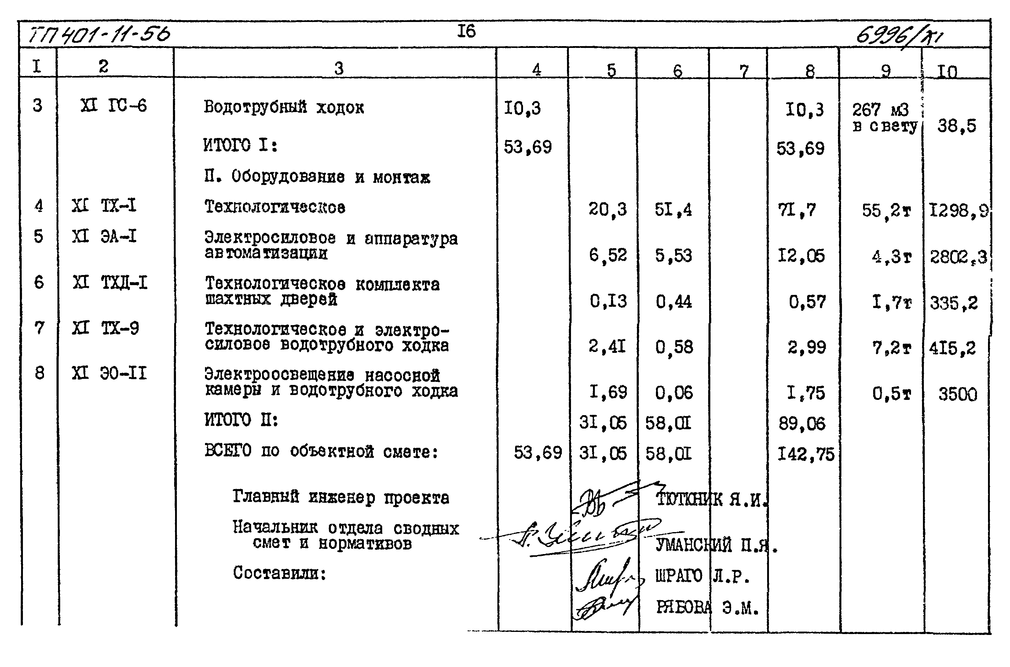 Типовой проект 401-11-56