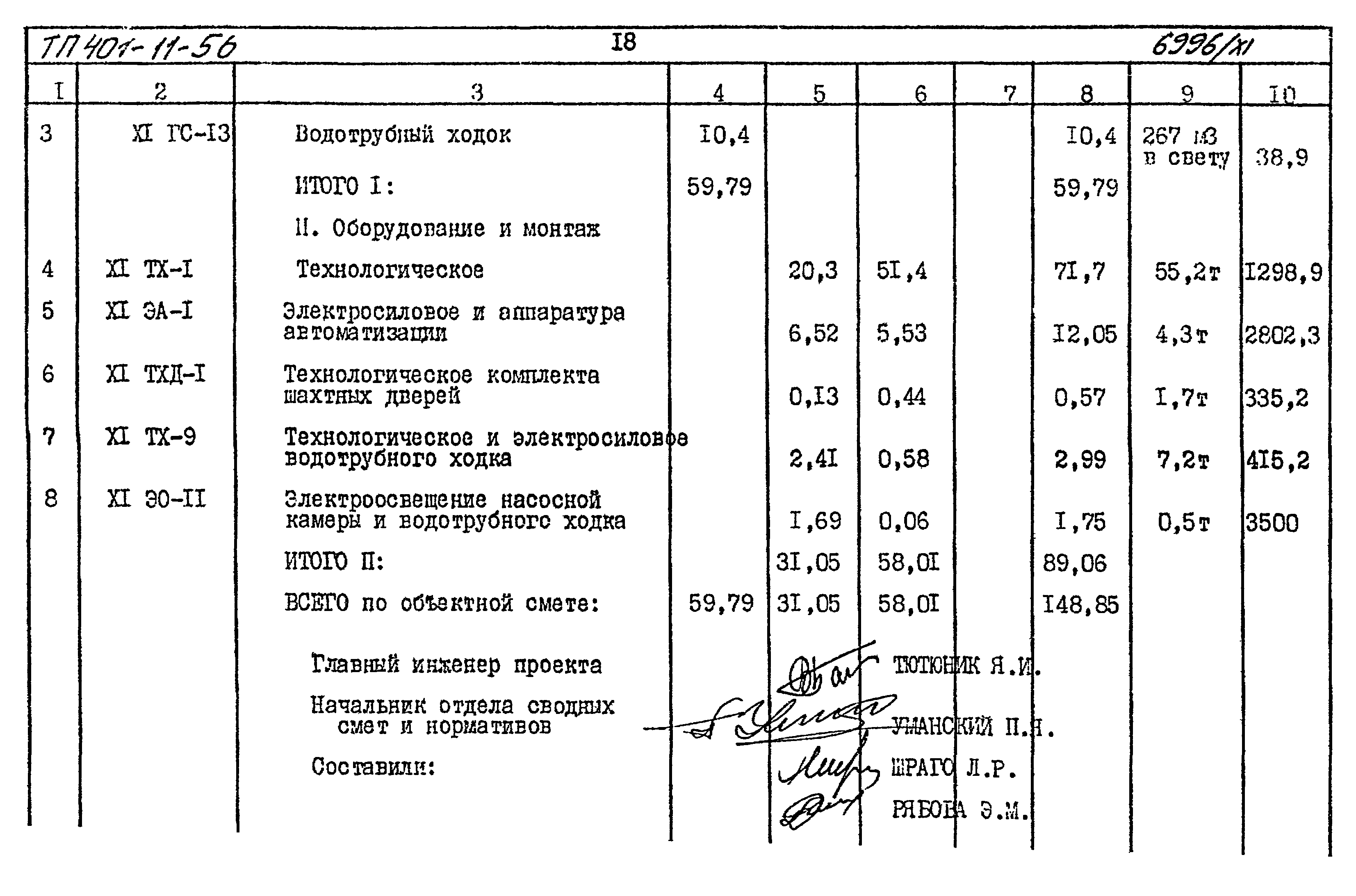 Типовой проект 401-11-56