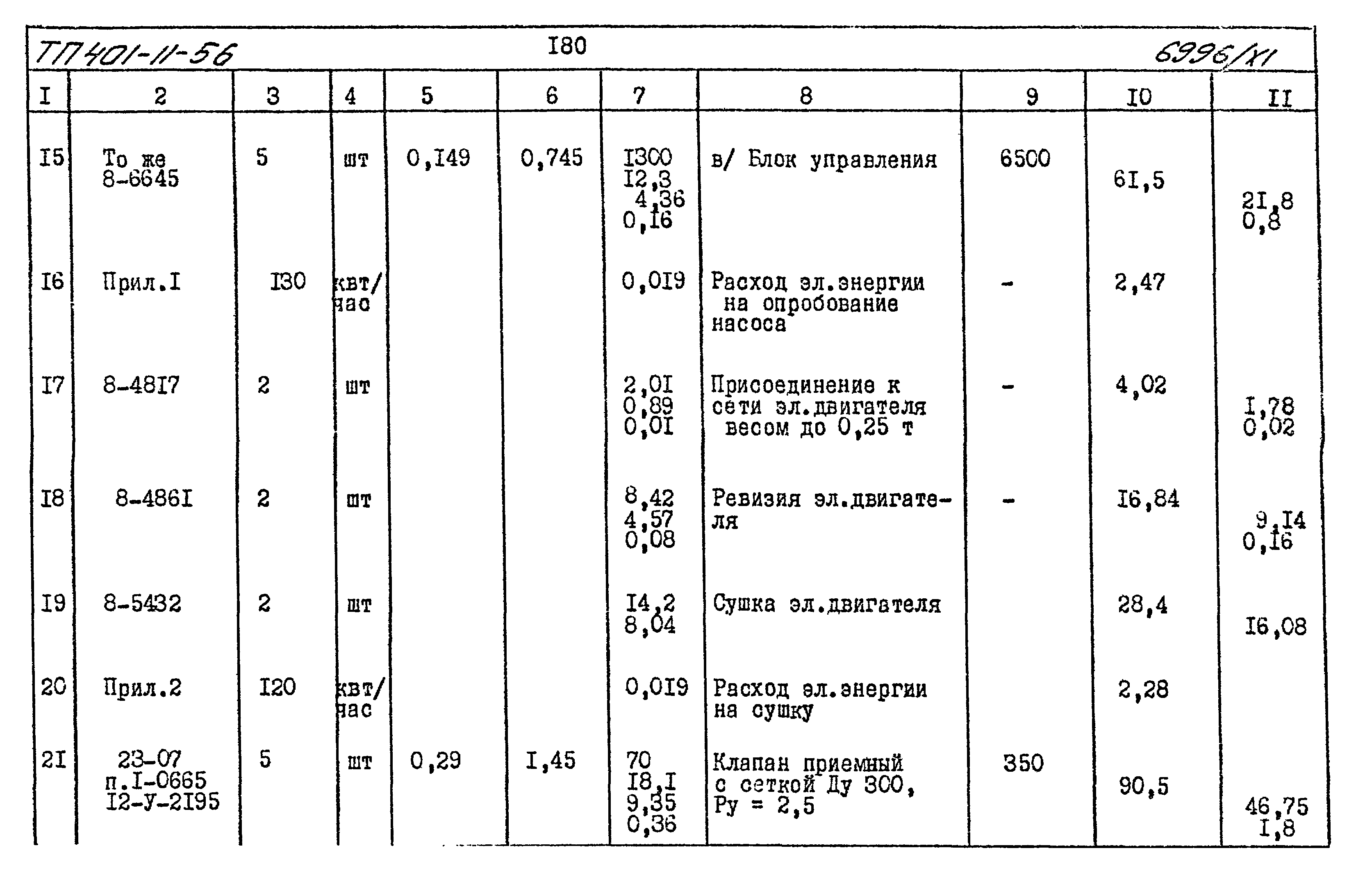 Типовой проект 401-11-56
