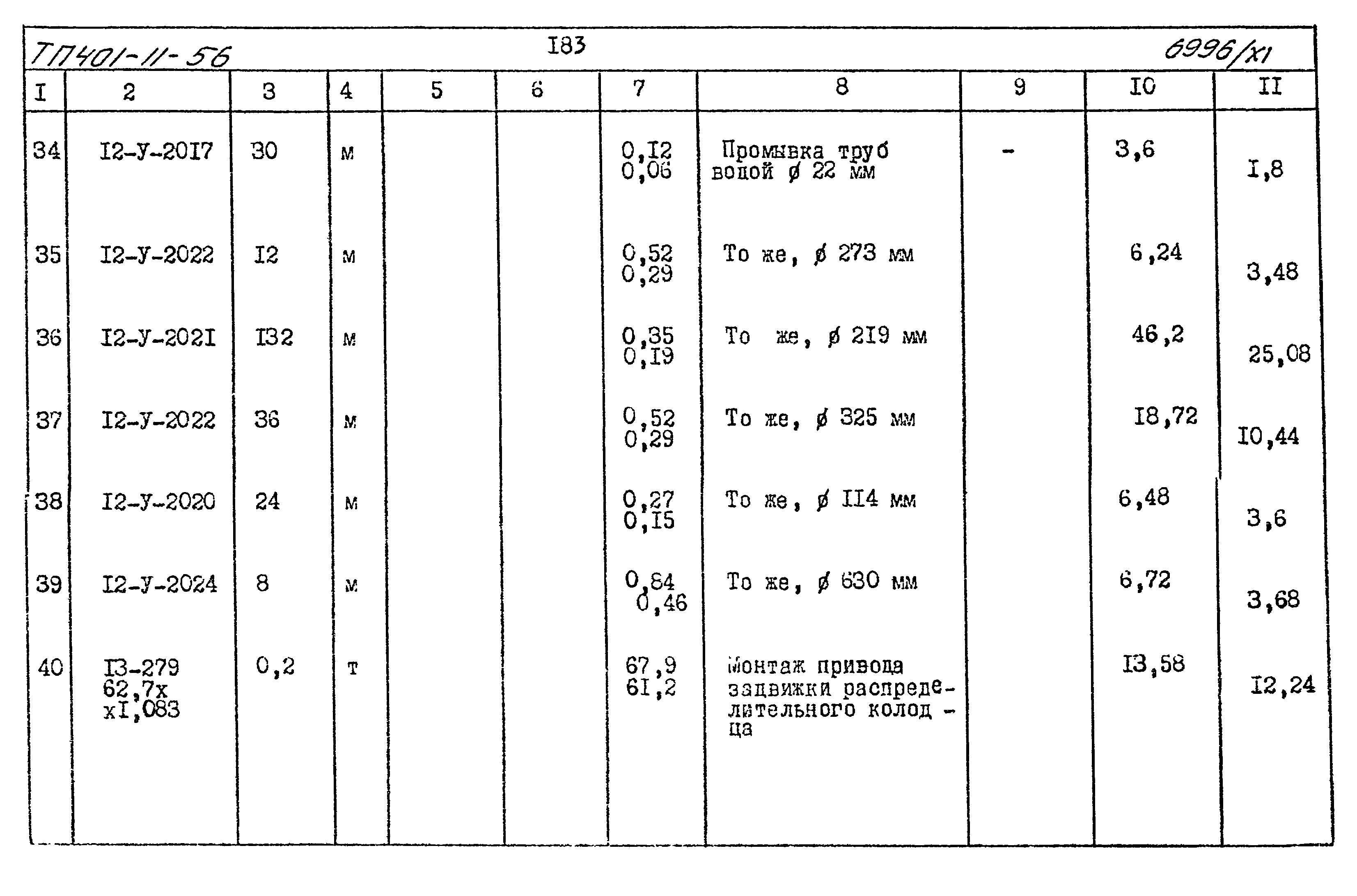 Типовой проект 401-11-56