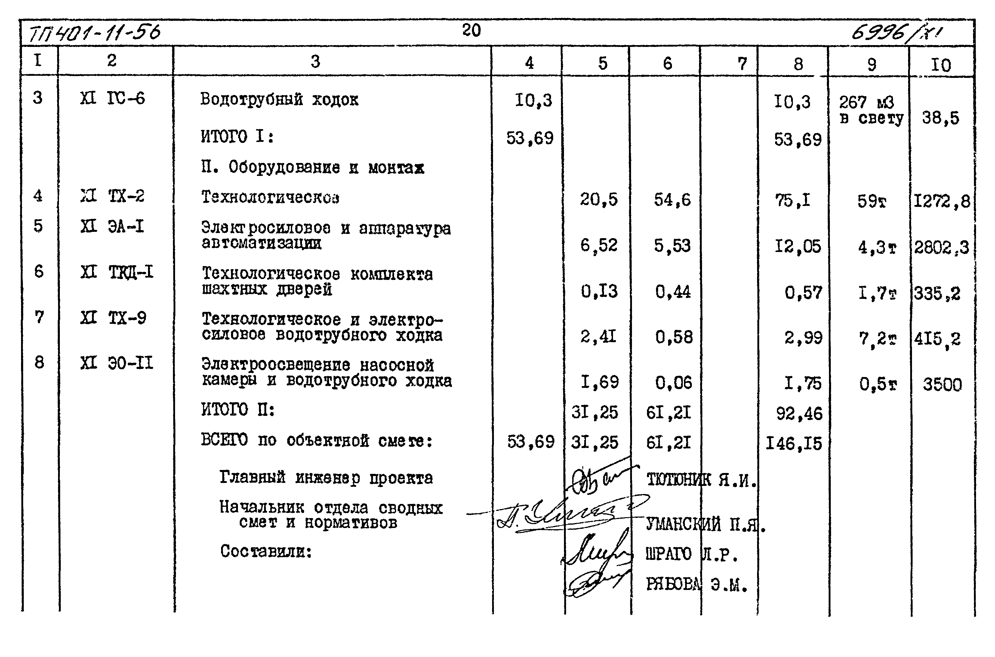 Типовой проект 401-11-56