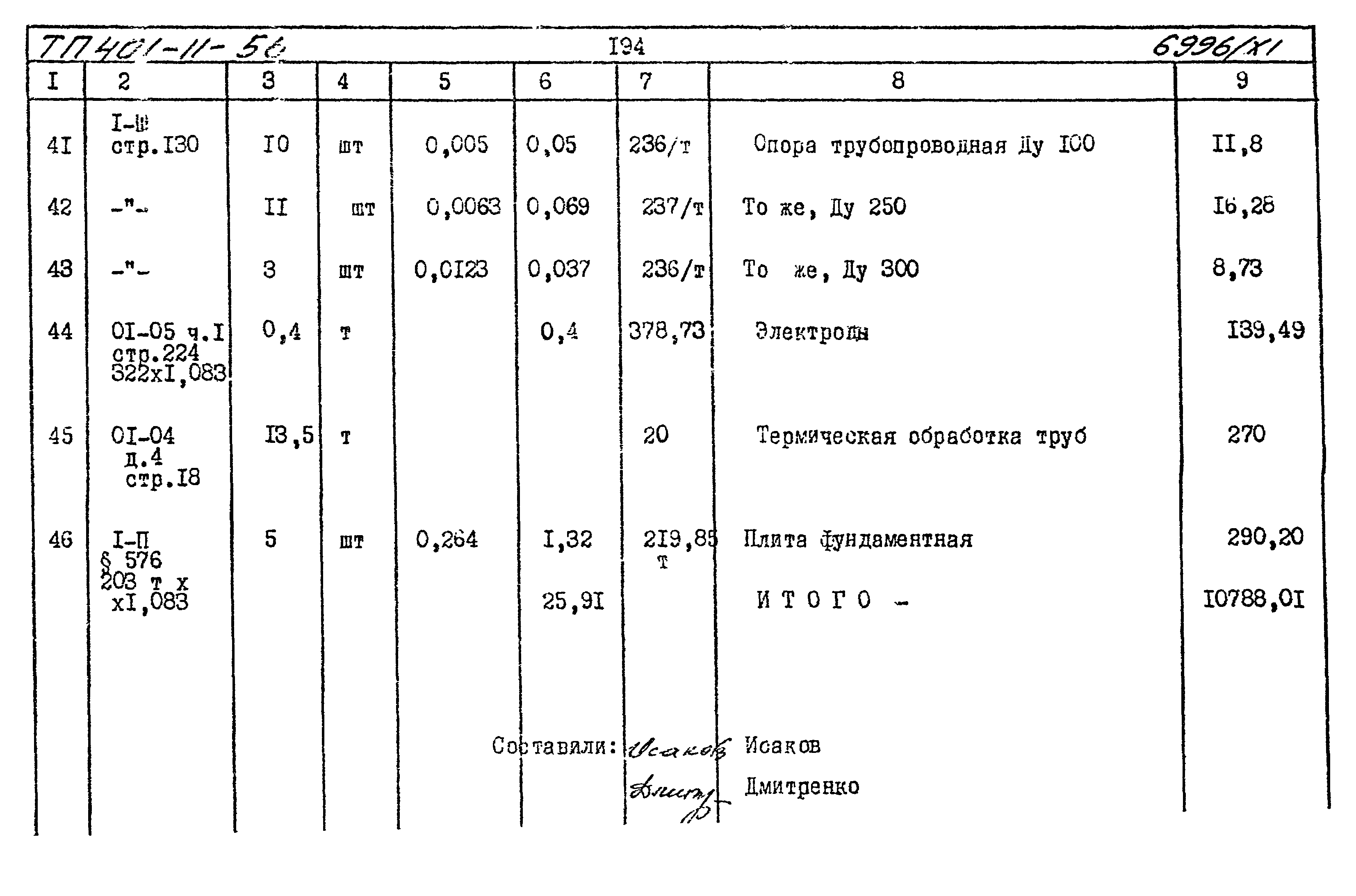 Типовой проект 401-11-56