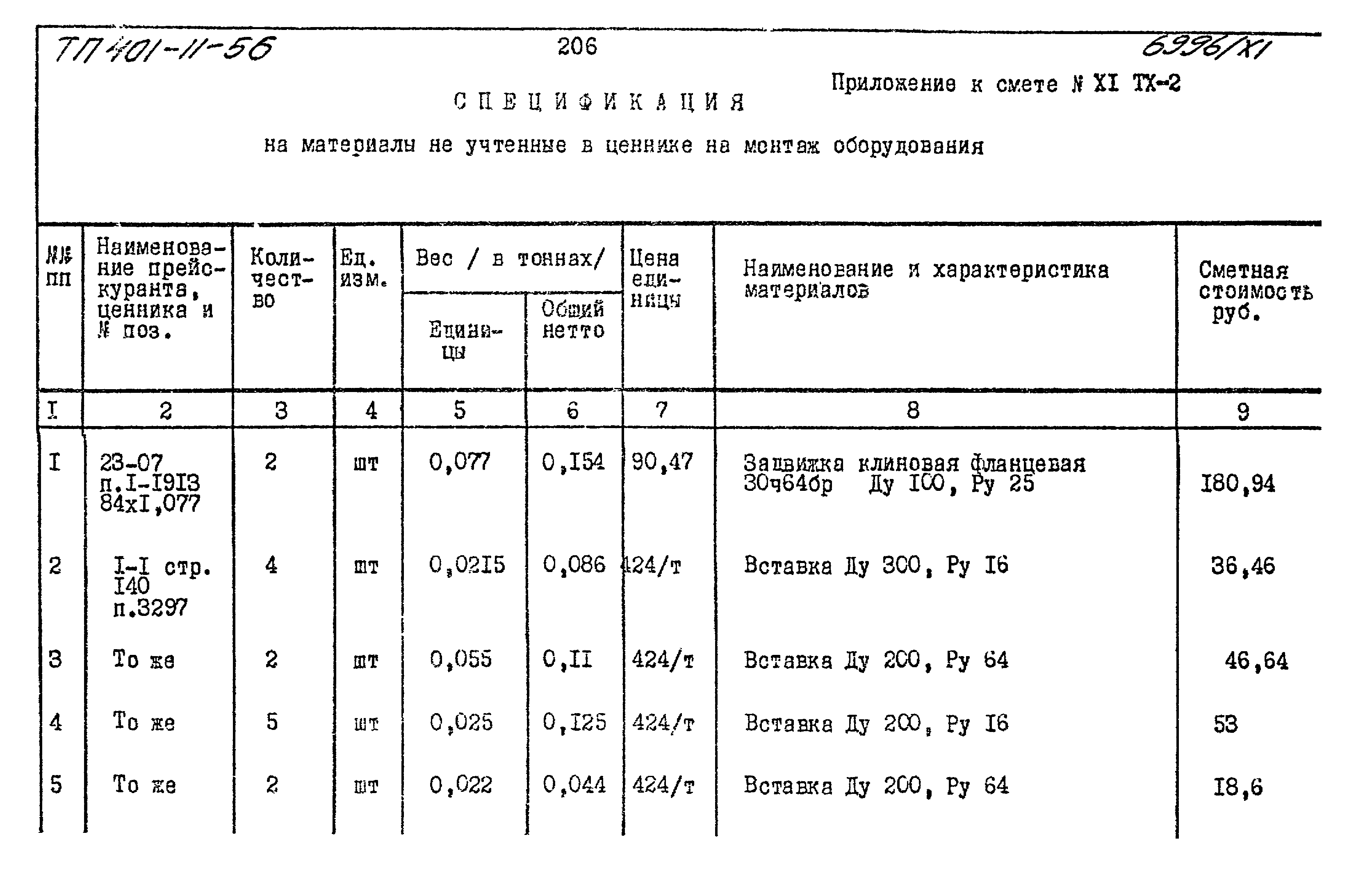 Типовой проект 401-11-56