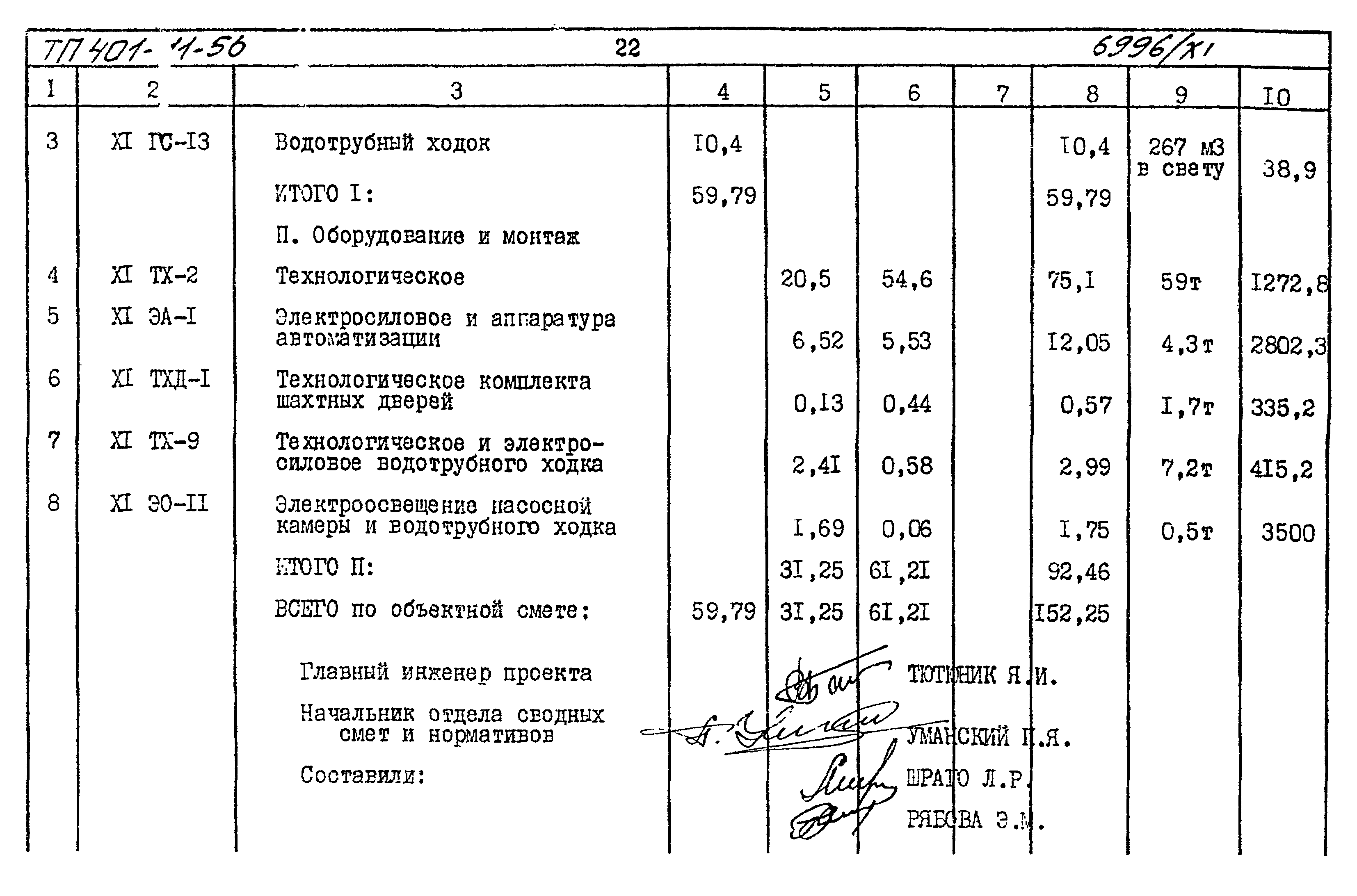 Типовой проект 401-11-56
