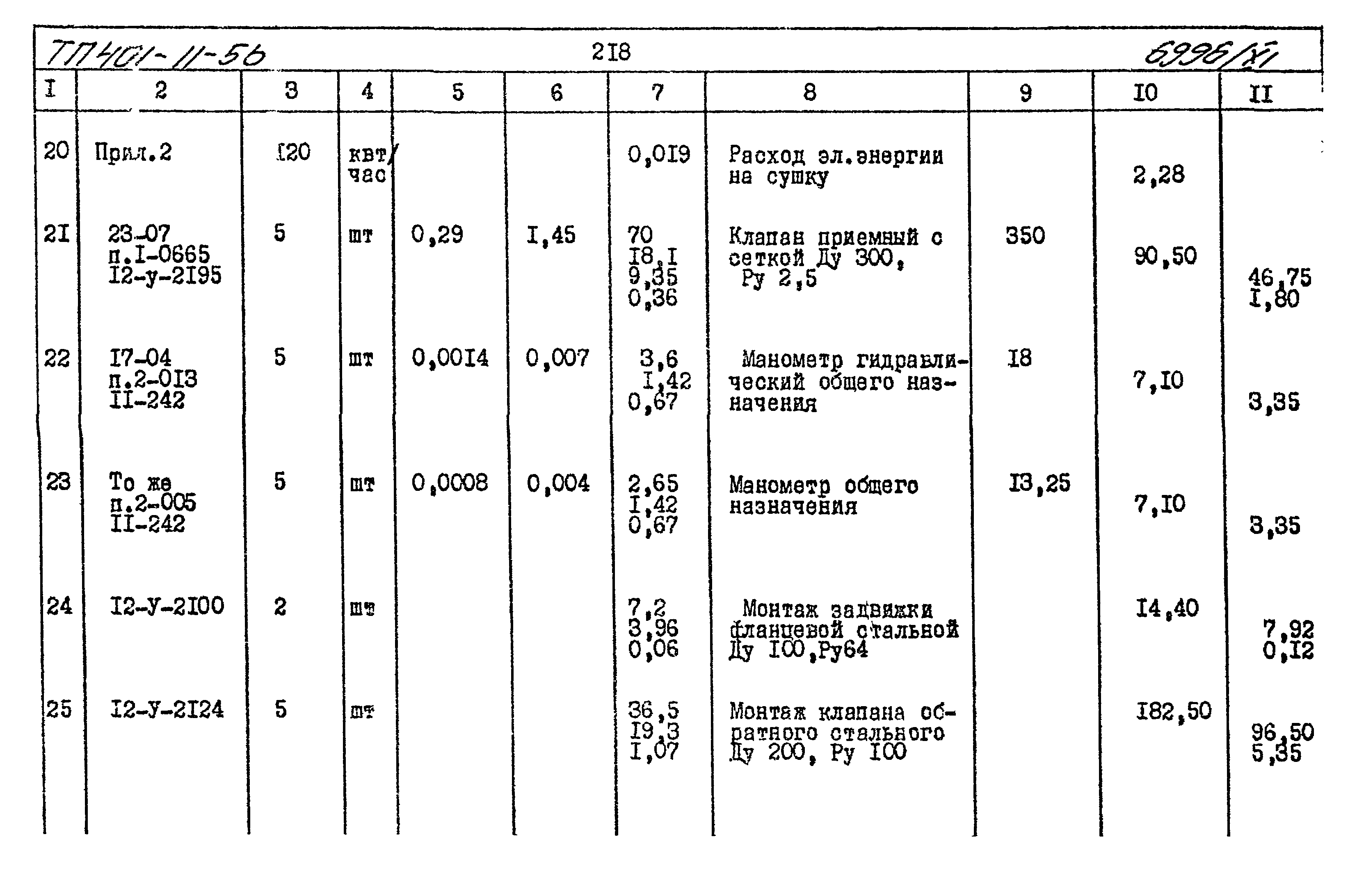 Типовой проект 401-11-56