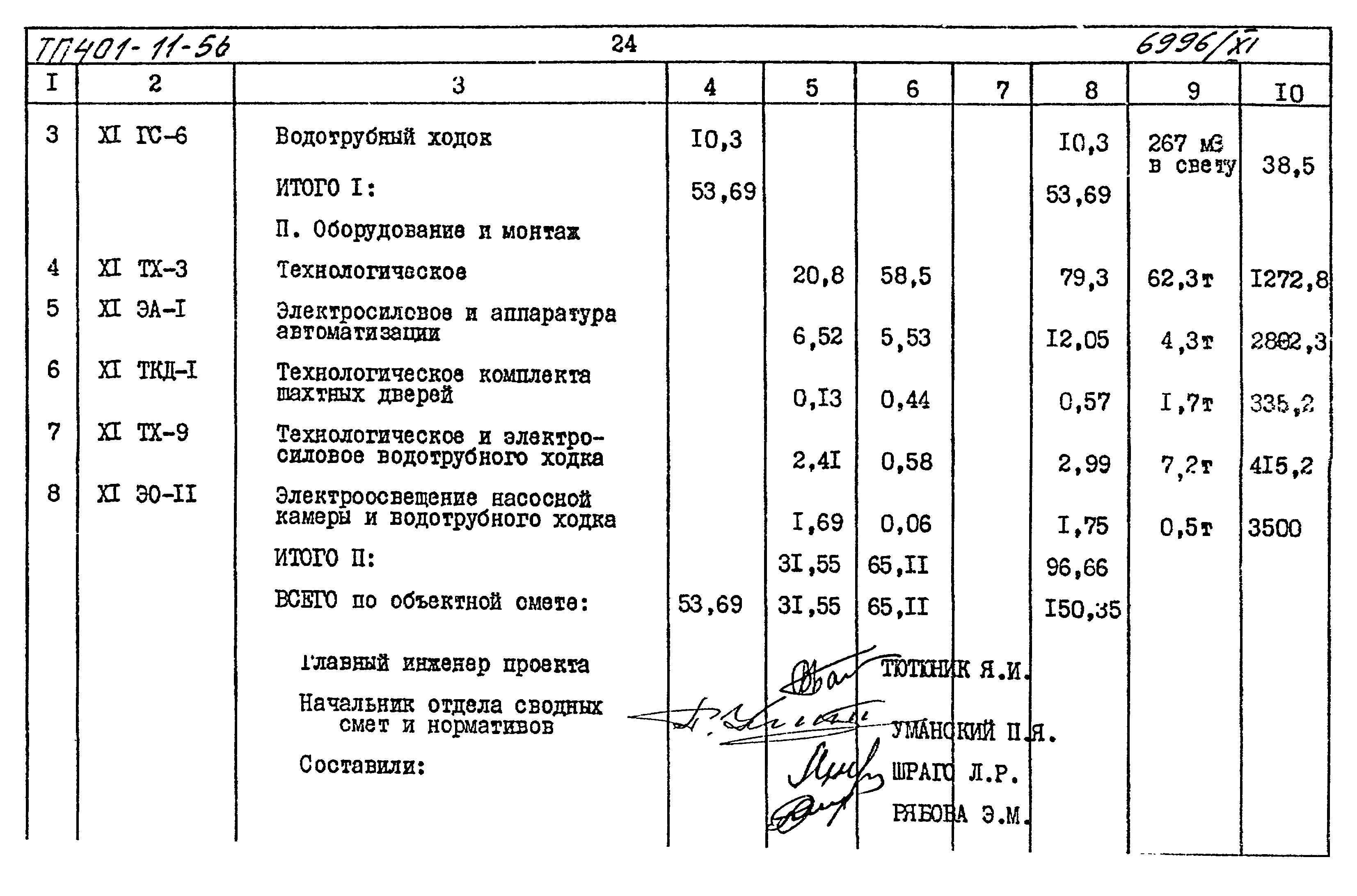 Типовой проект 401-11-56