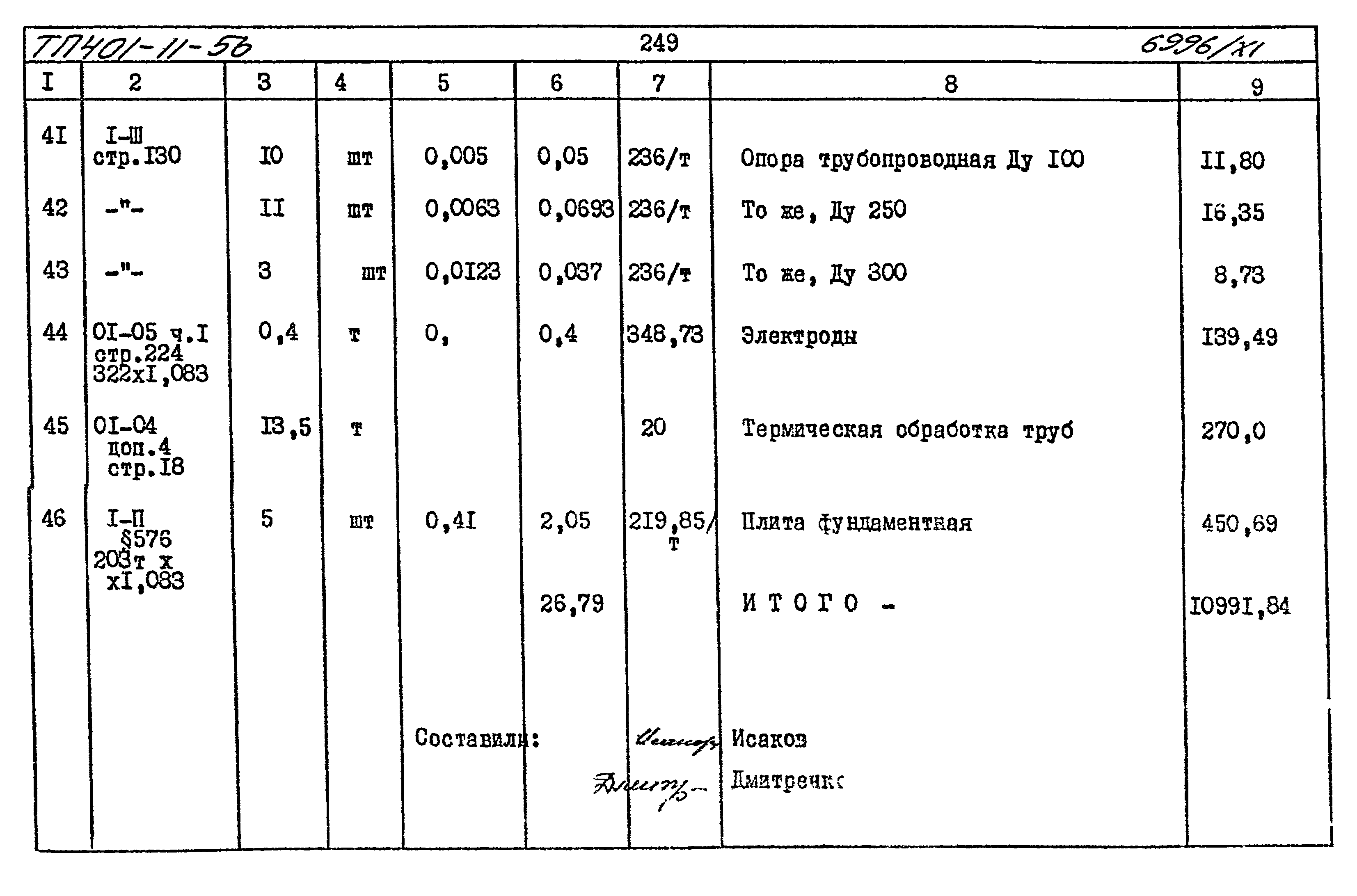 Типовой проект 401-11-56