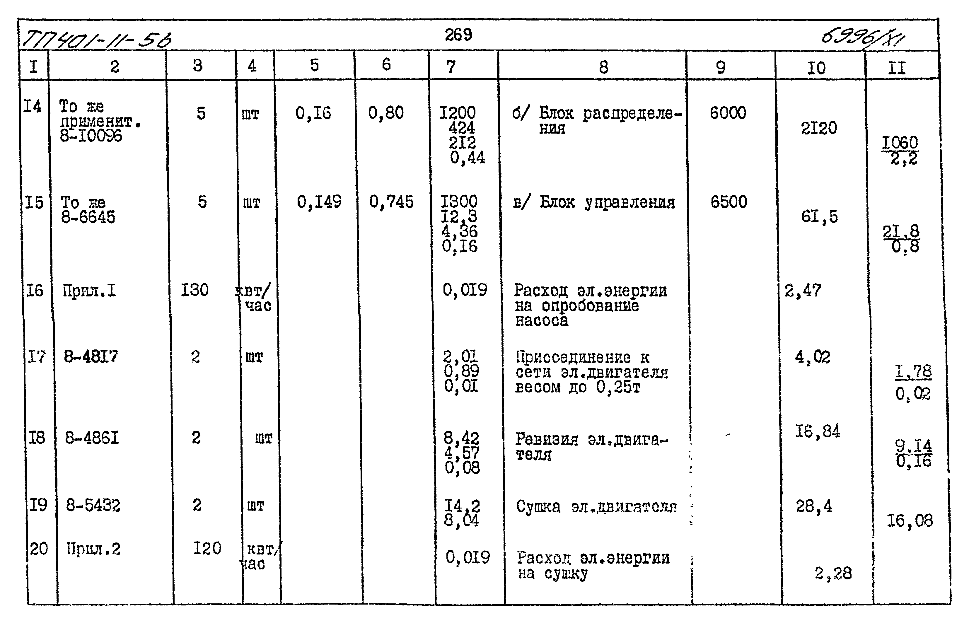 Типовой проект 401-11-56