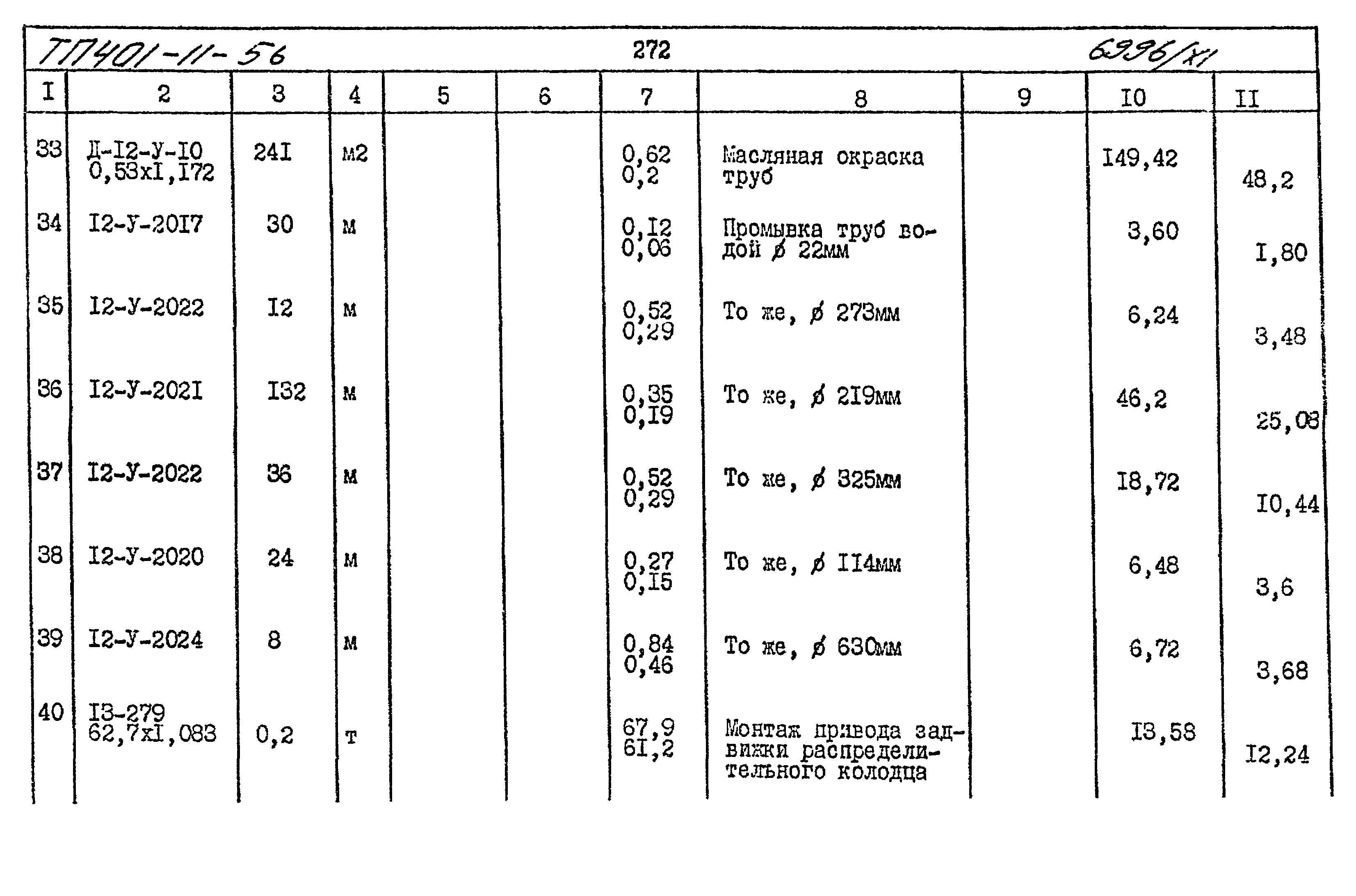 Типовой проект 401-11-56