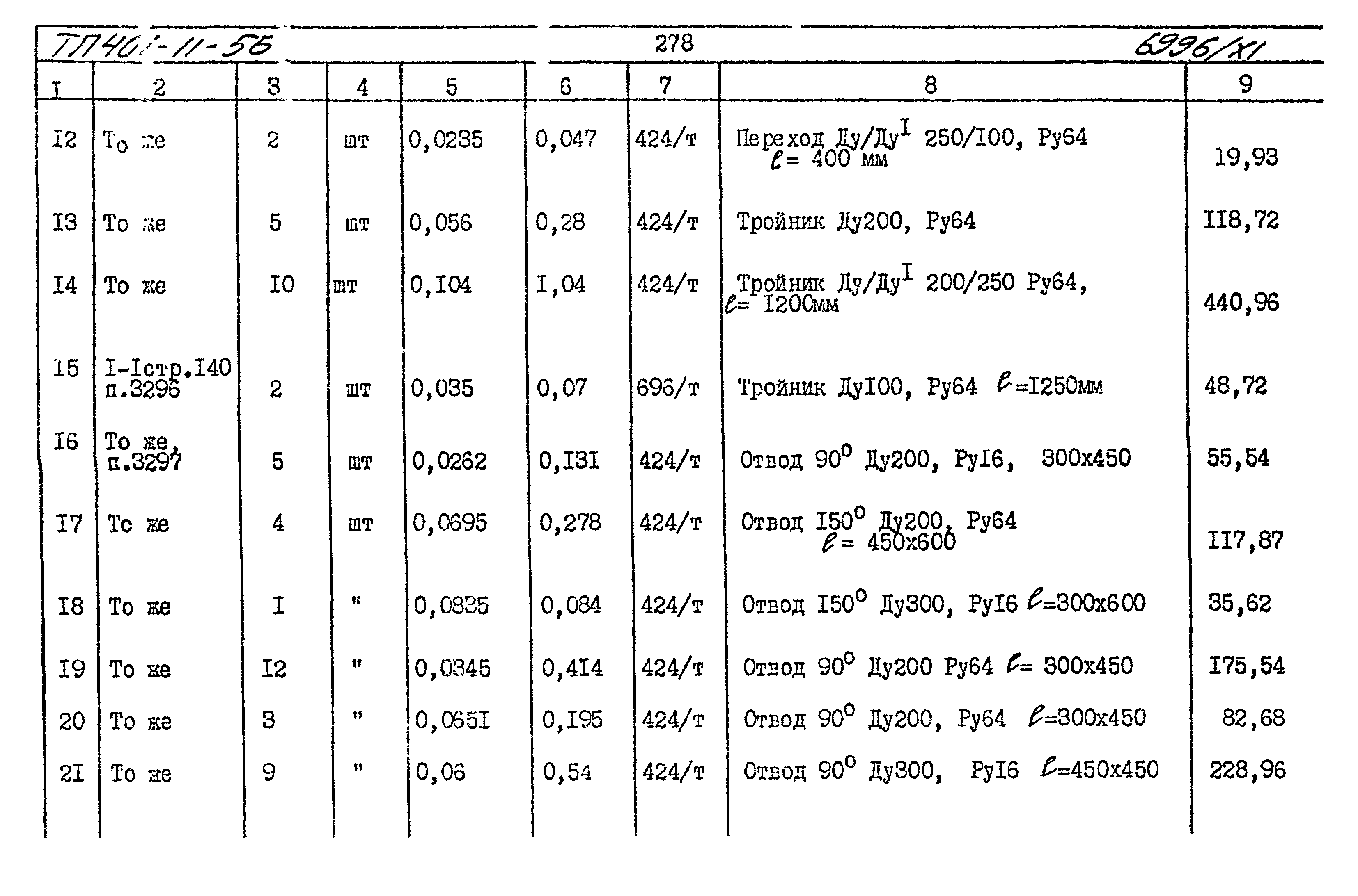 Типовой проект 401-11-56