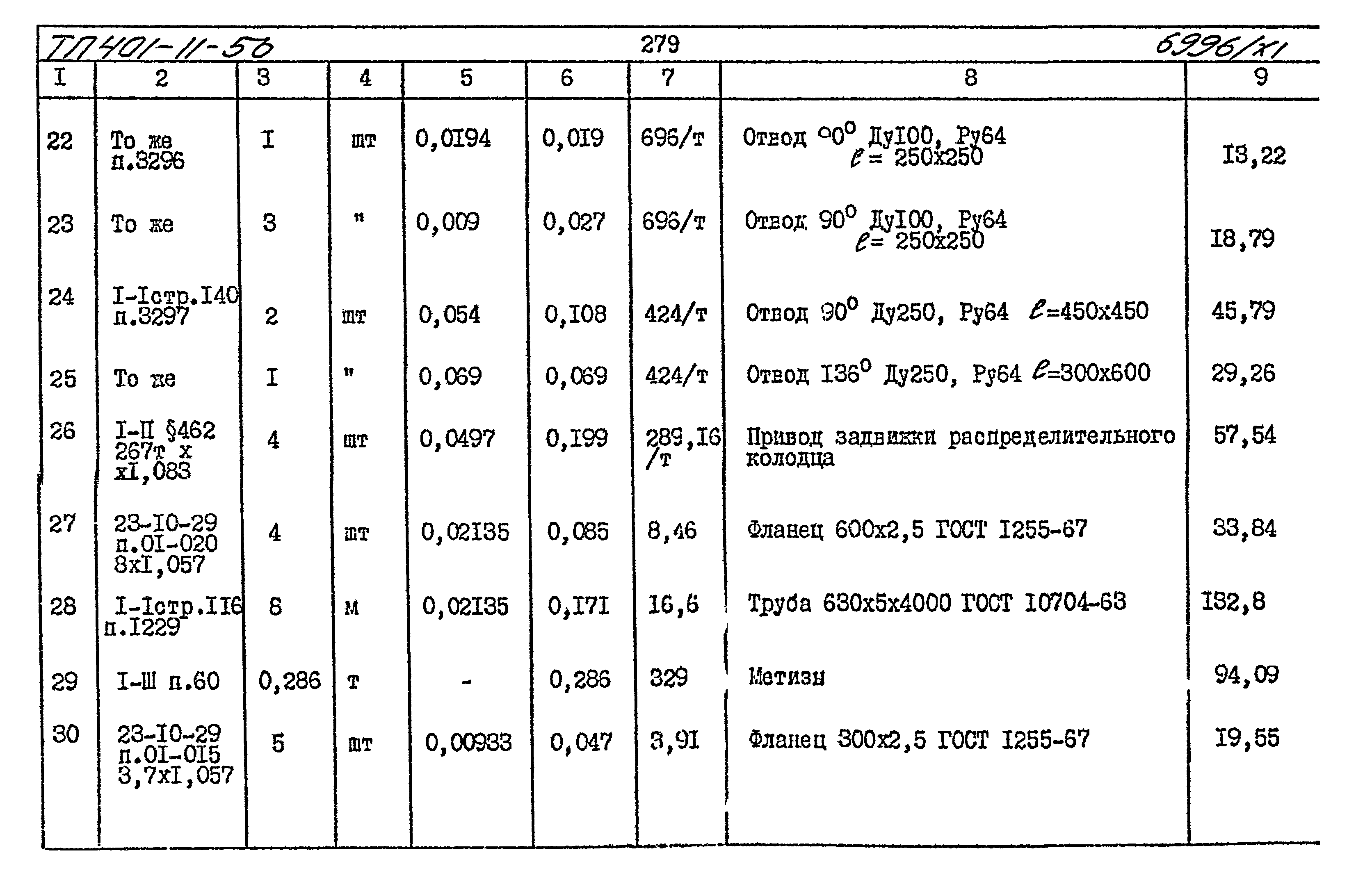 Типовой проект 401-11-56