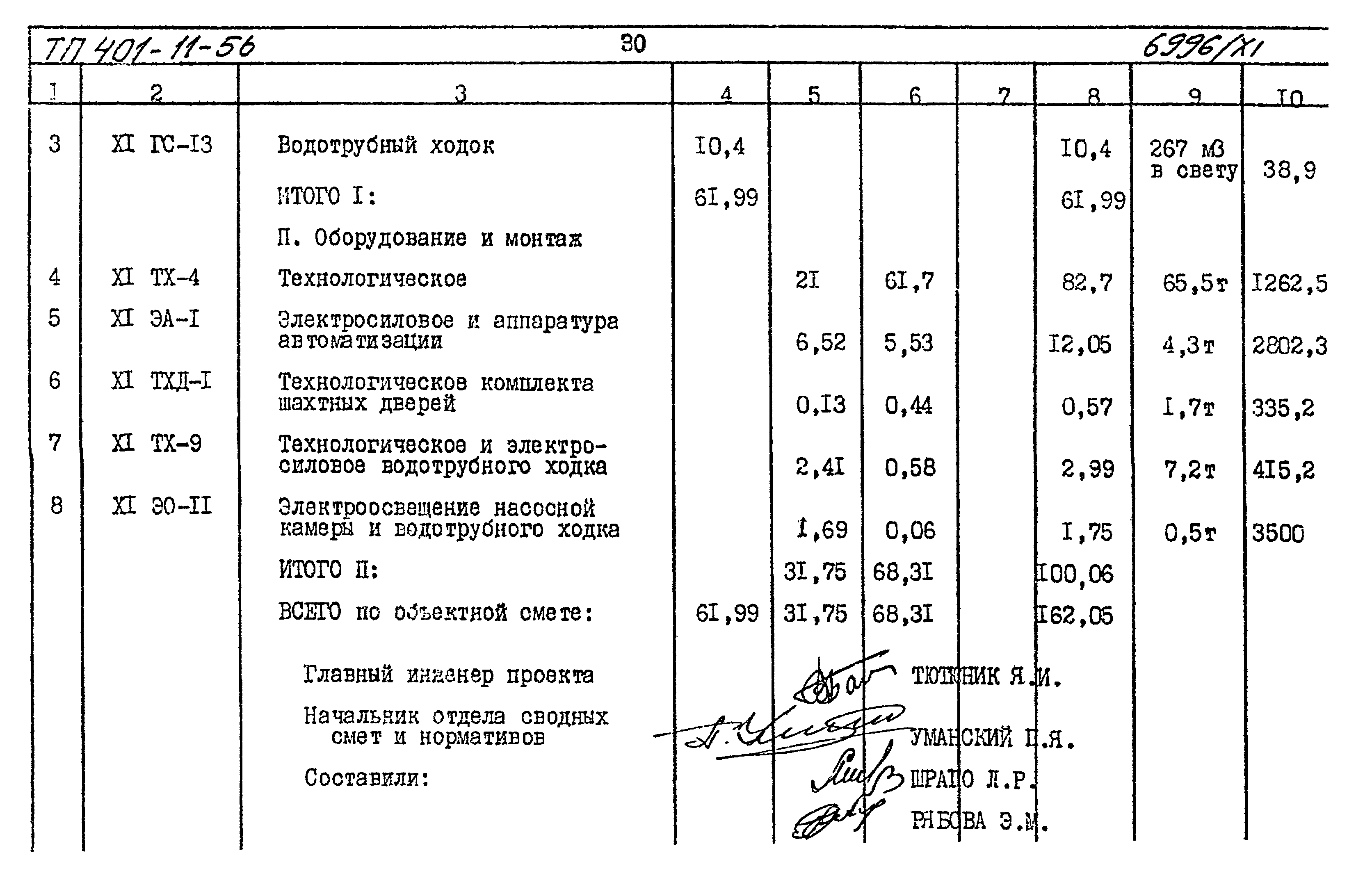 Типовой проект 401-11-56
