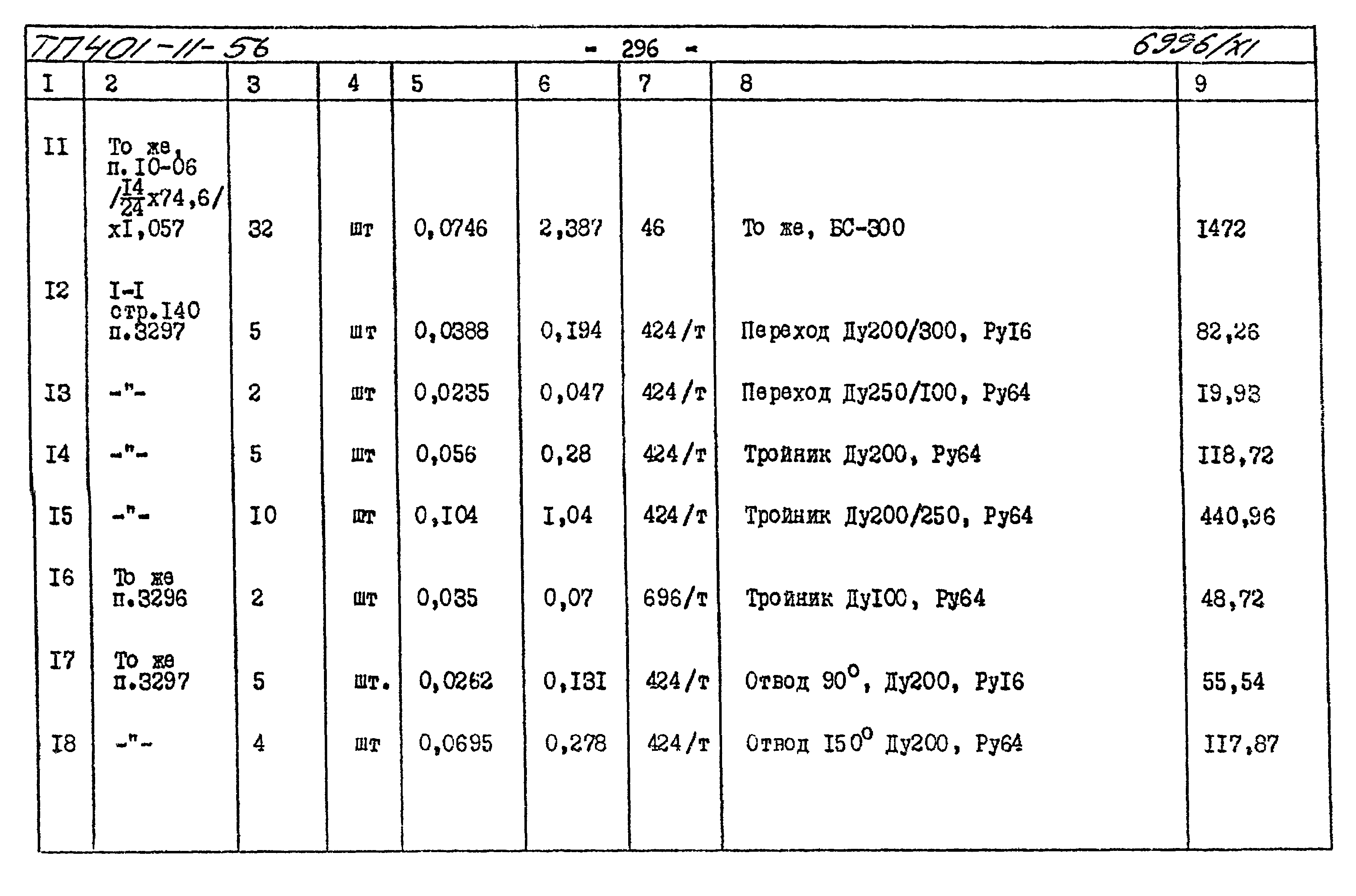 Типовой проект 401-11-56