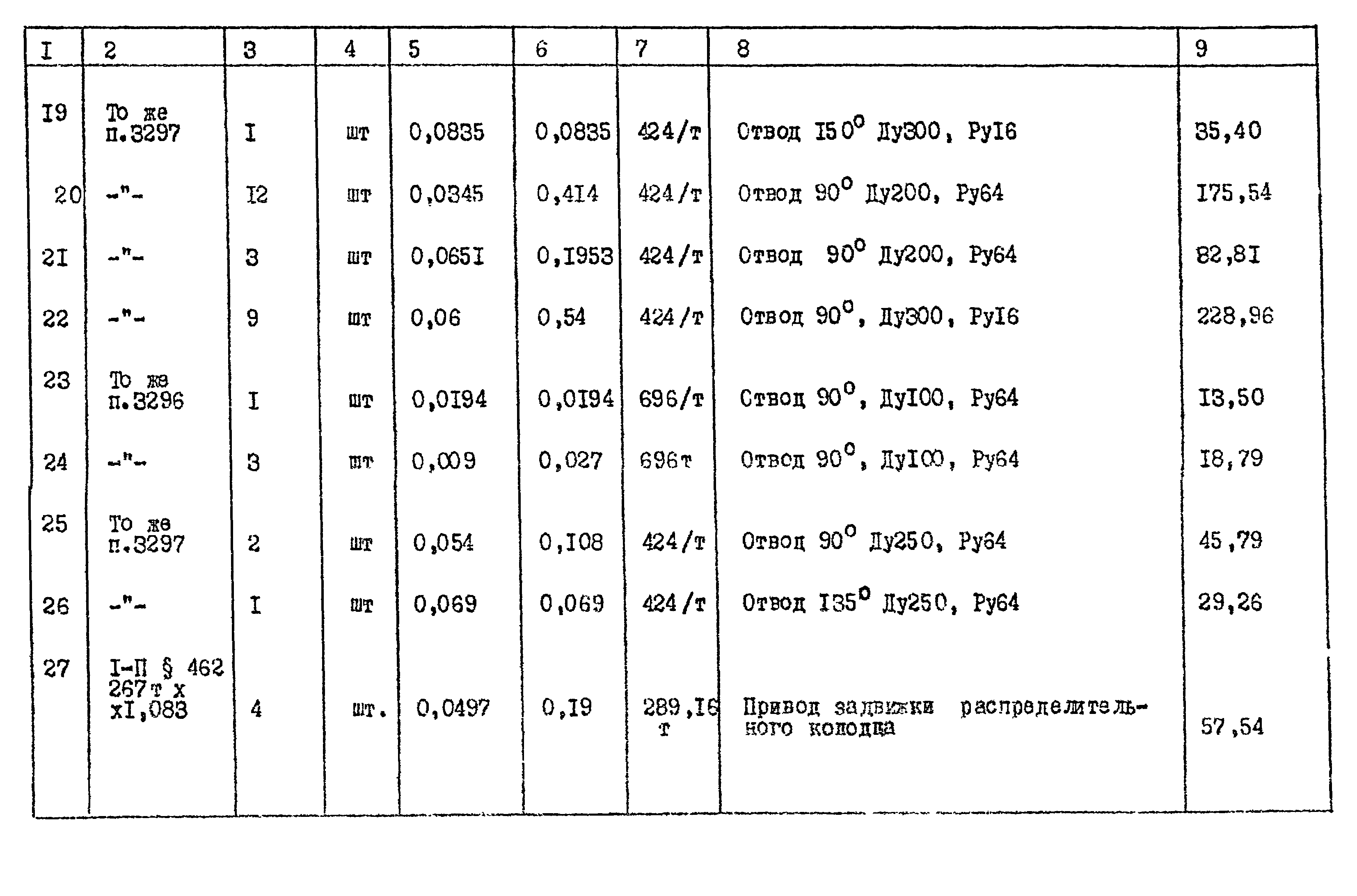 Типовой проект 401-11-56