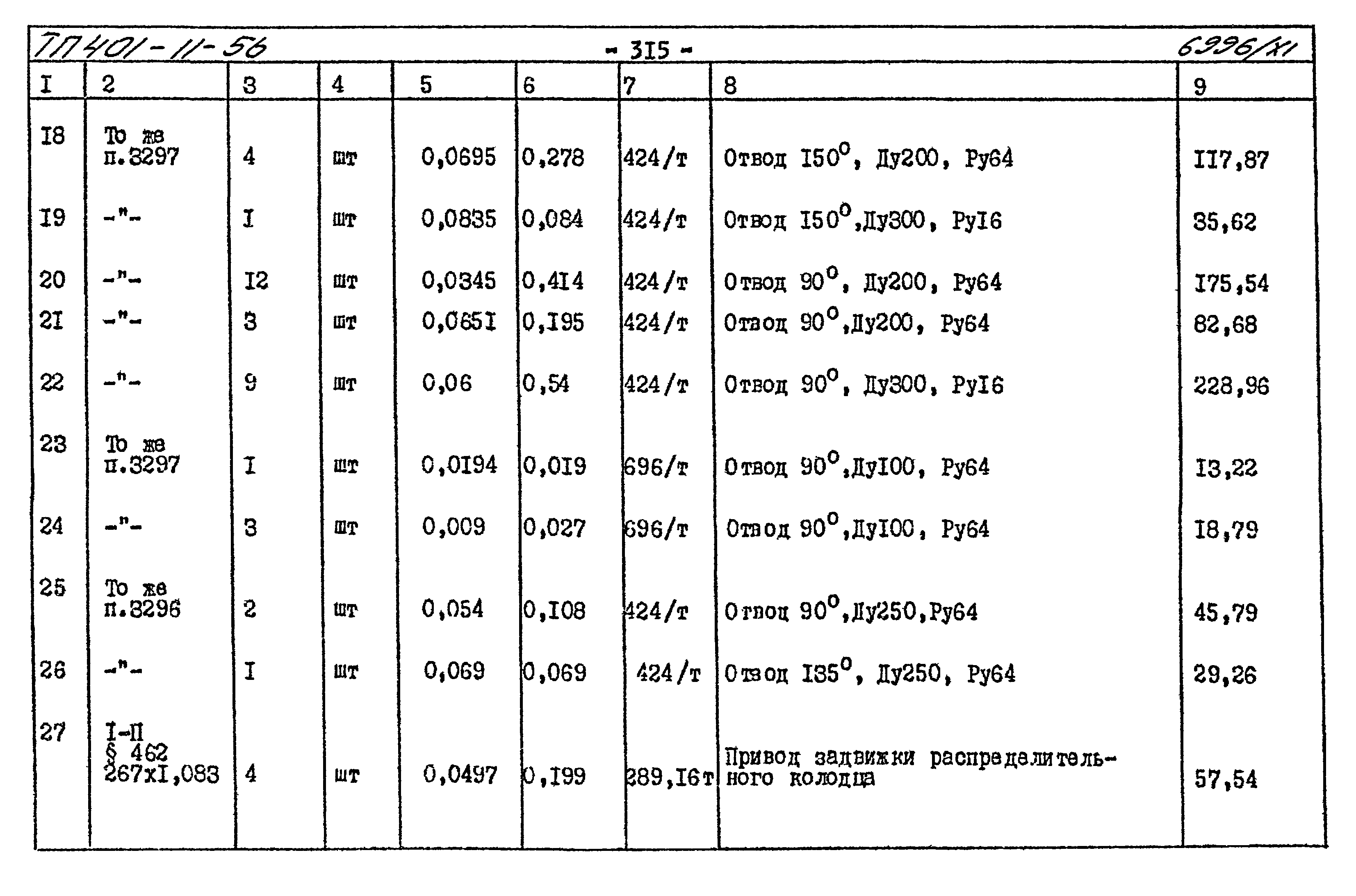 Типовой проект 401-11-56