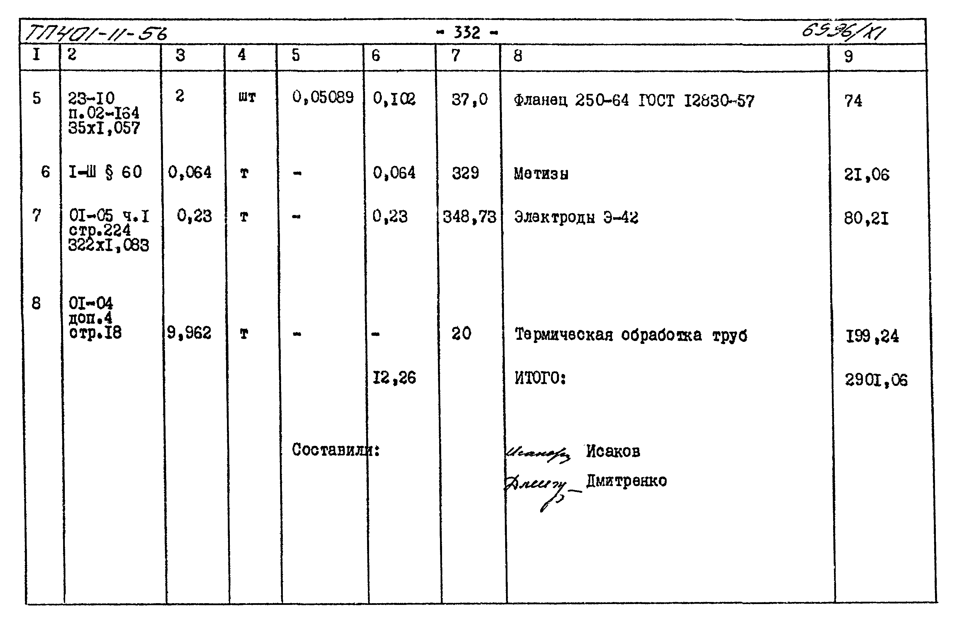Типовой проект 401-11-56