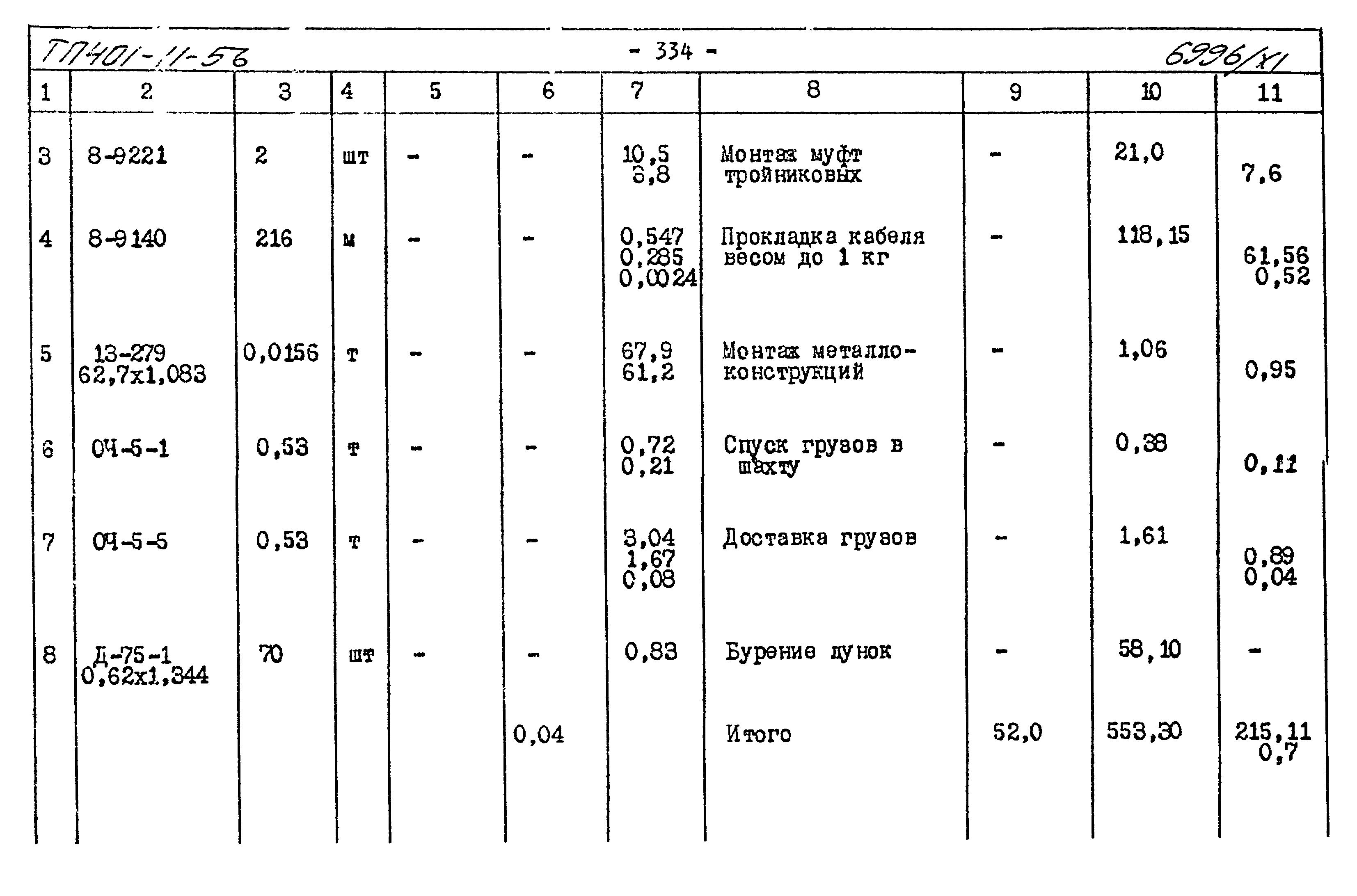 Типовой проект 401-11-56