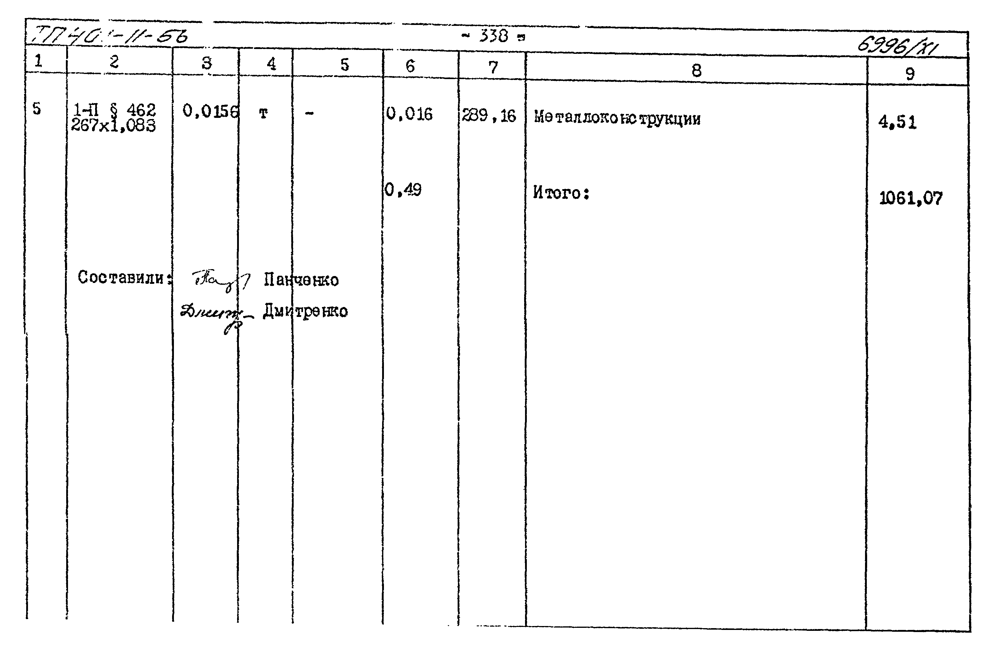 Типовой проект 401-11-56