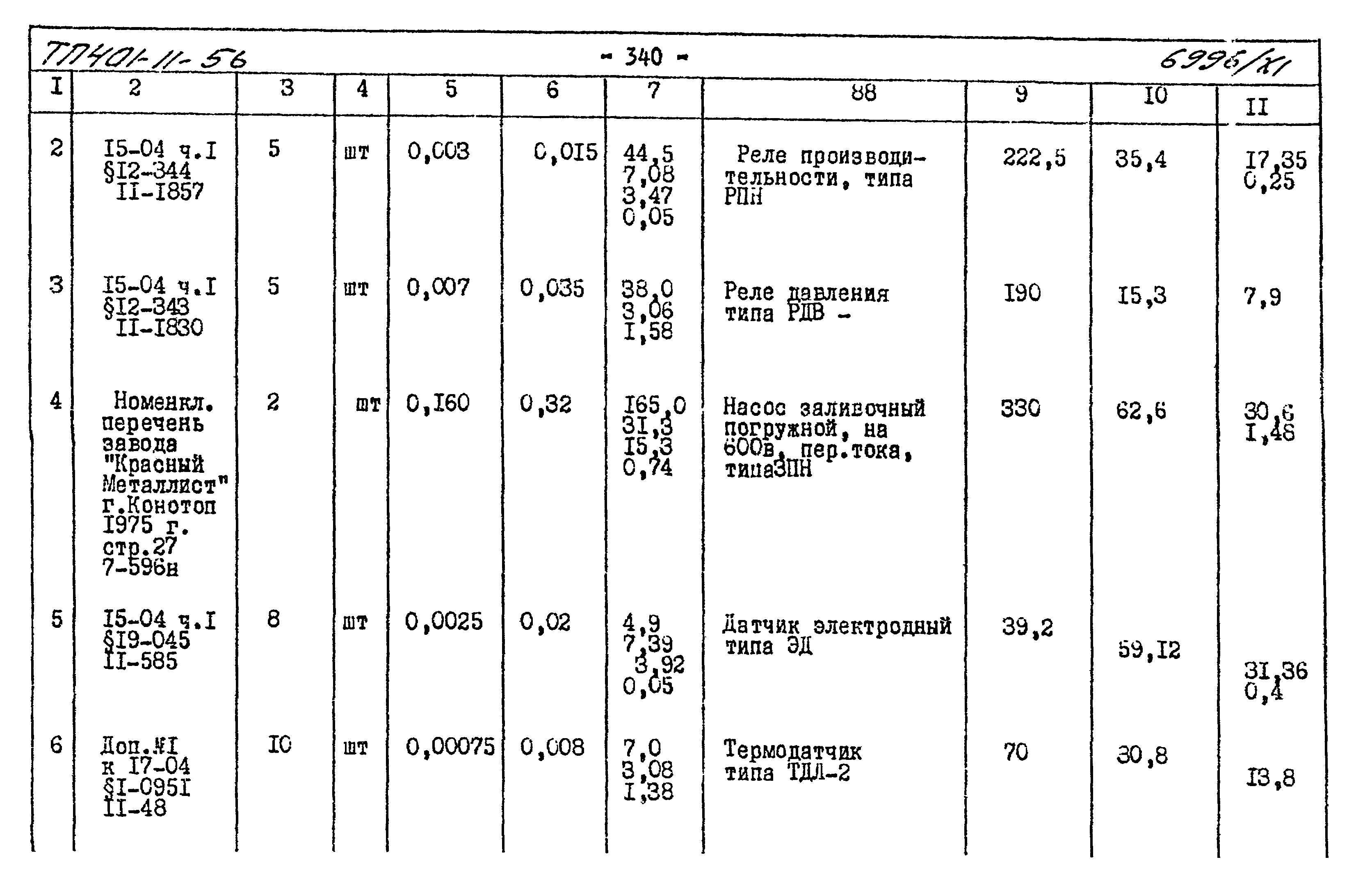 Типовой проект 401-11-56