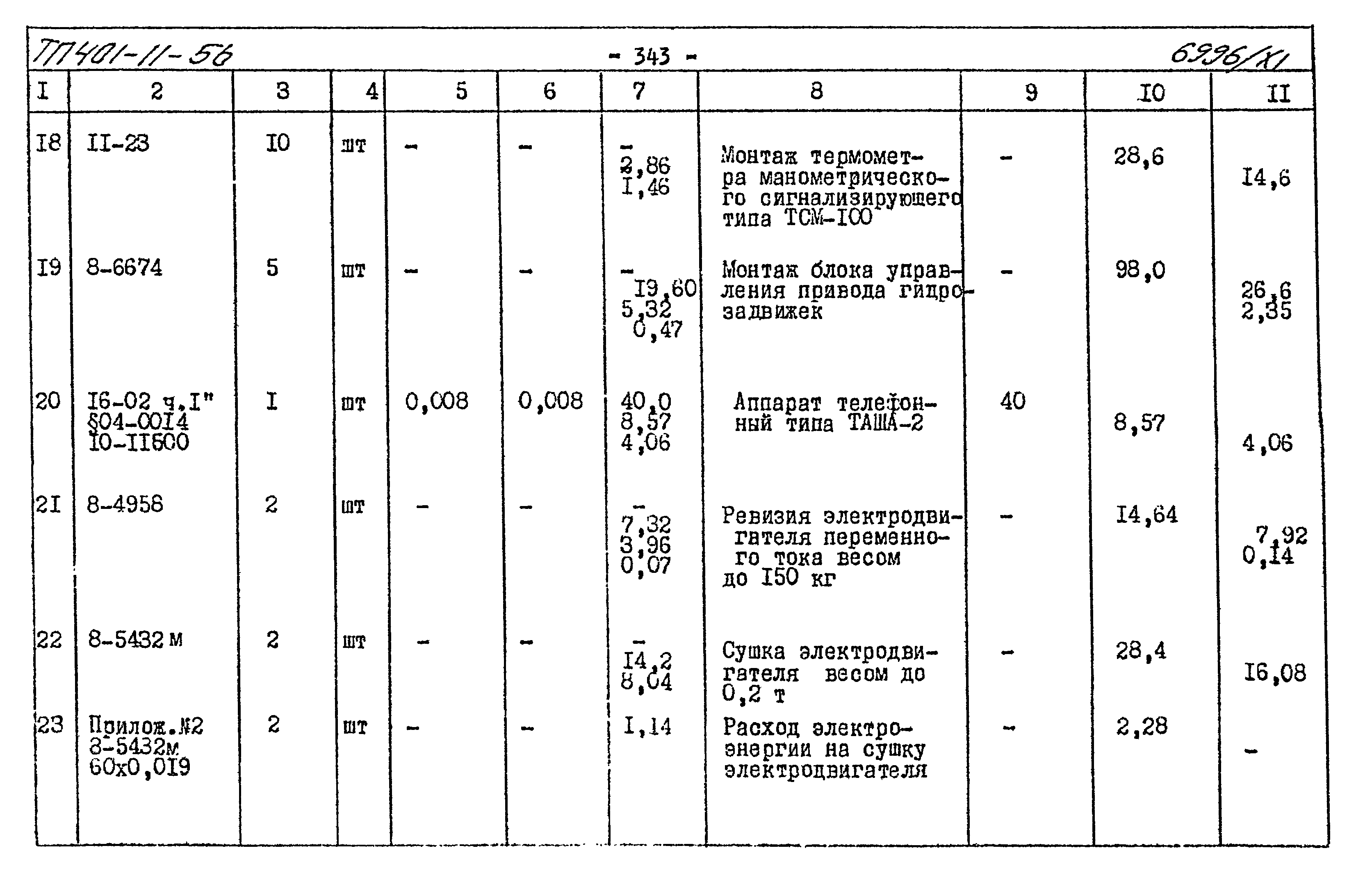 Типовой проект 401-11-56