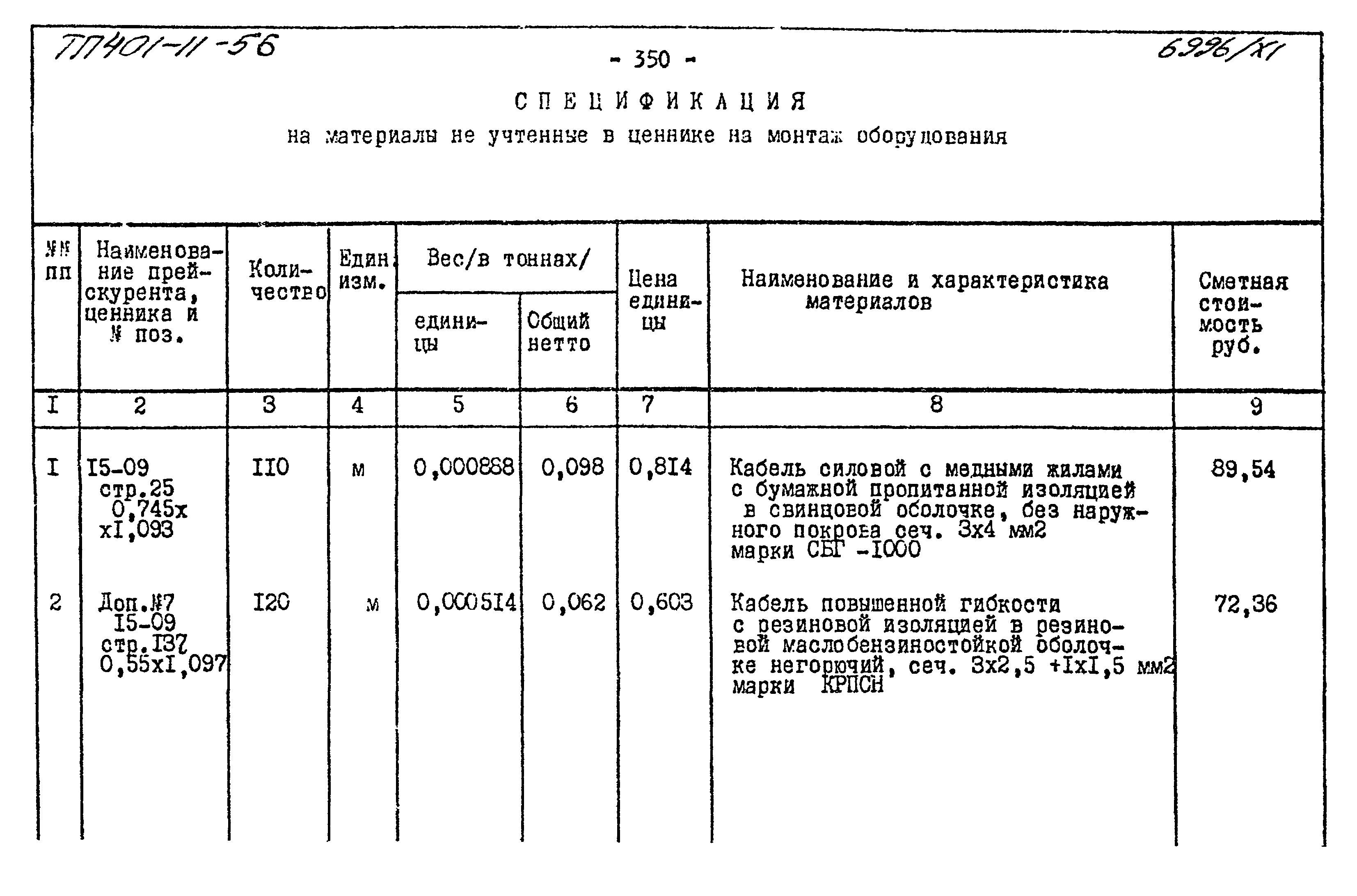 Типовой проект 401-11-56