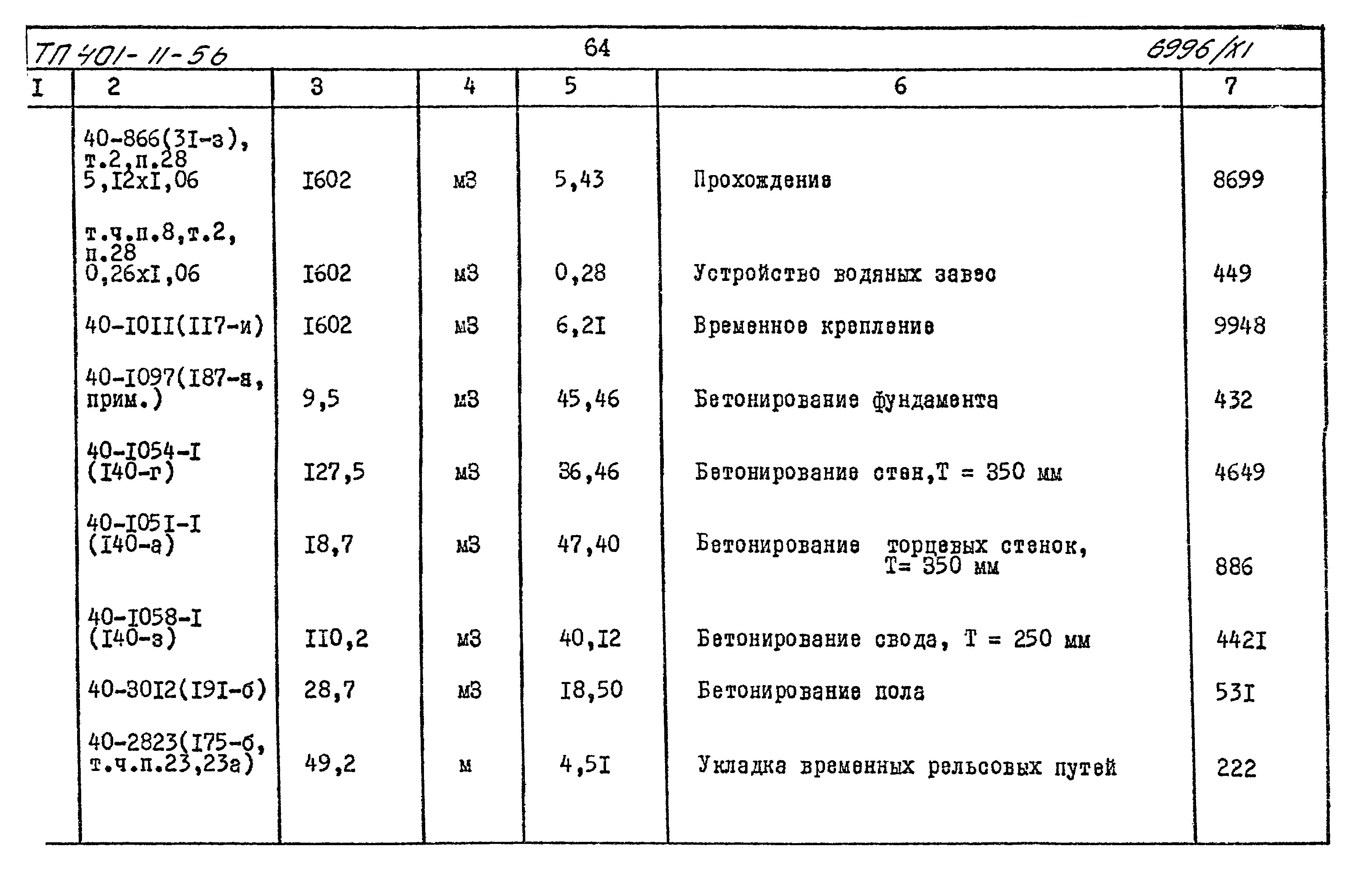 Типовой проект 401-11-56