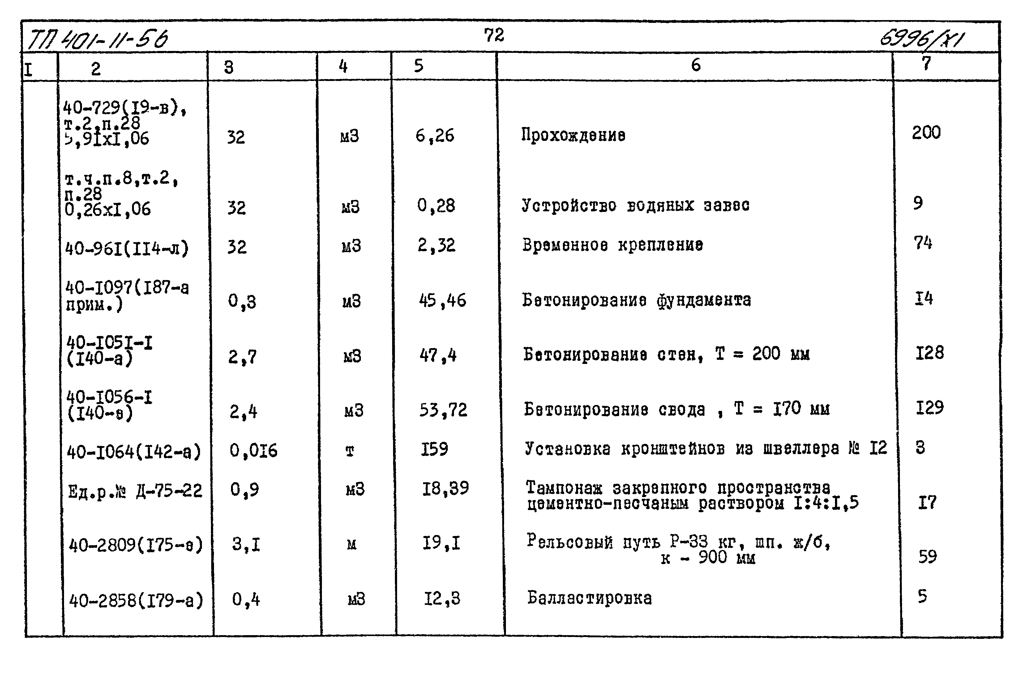 Типовой проект 401-11-56