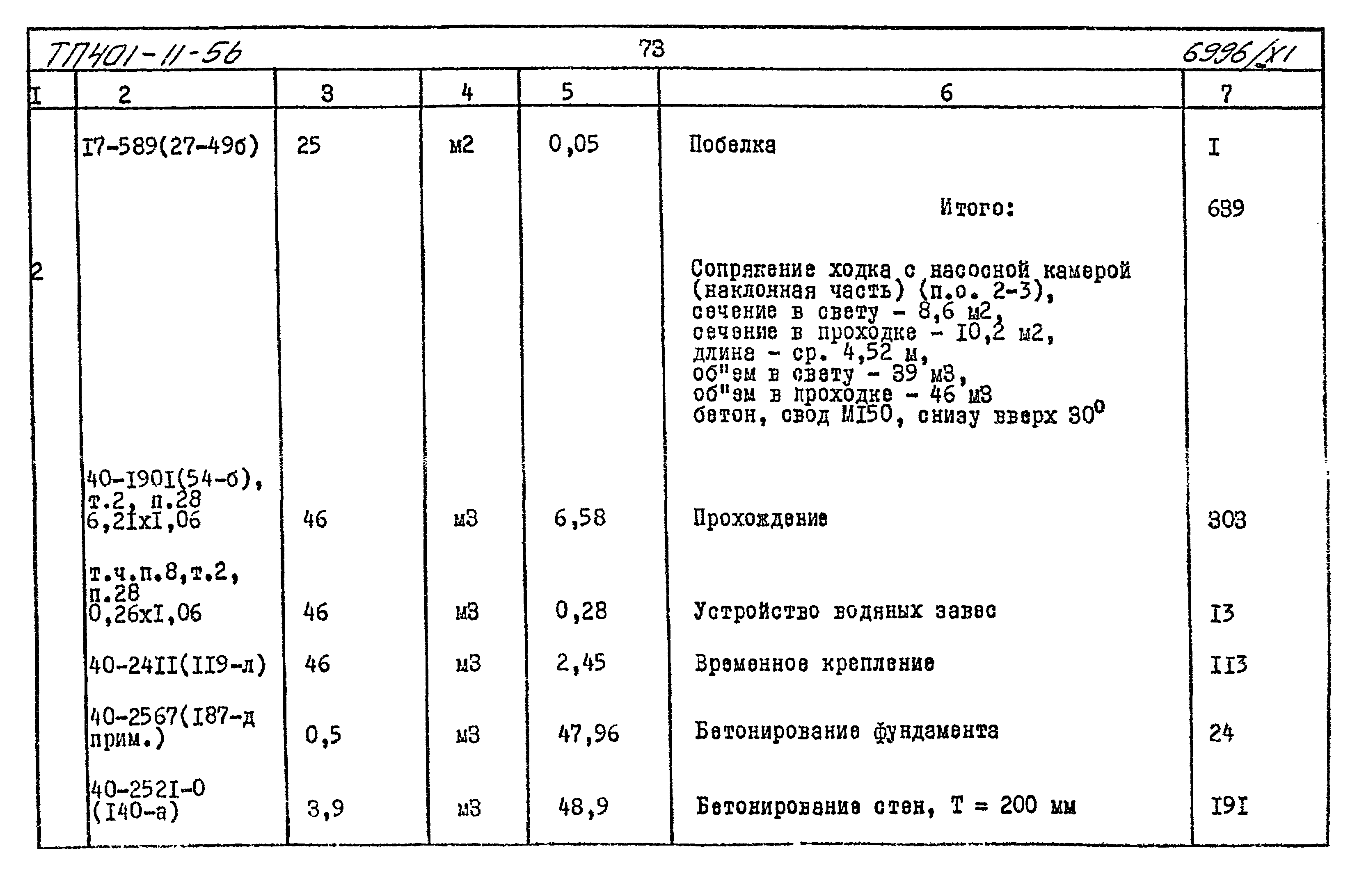 Типовой проект 401-11-56