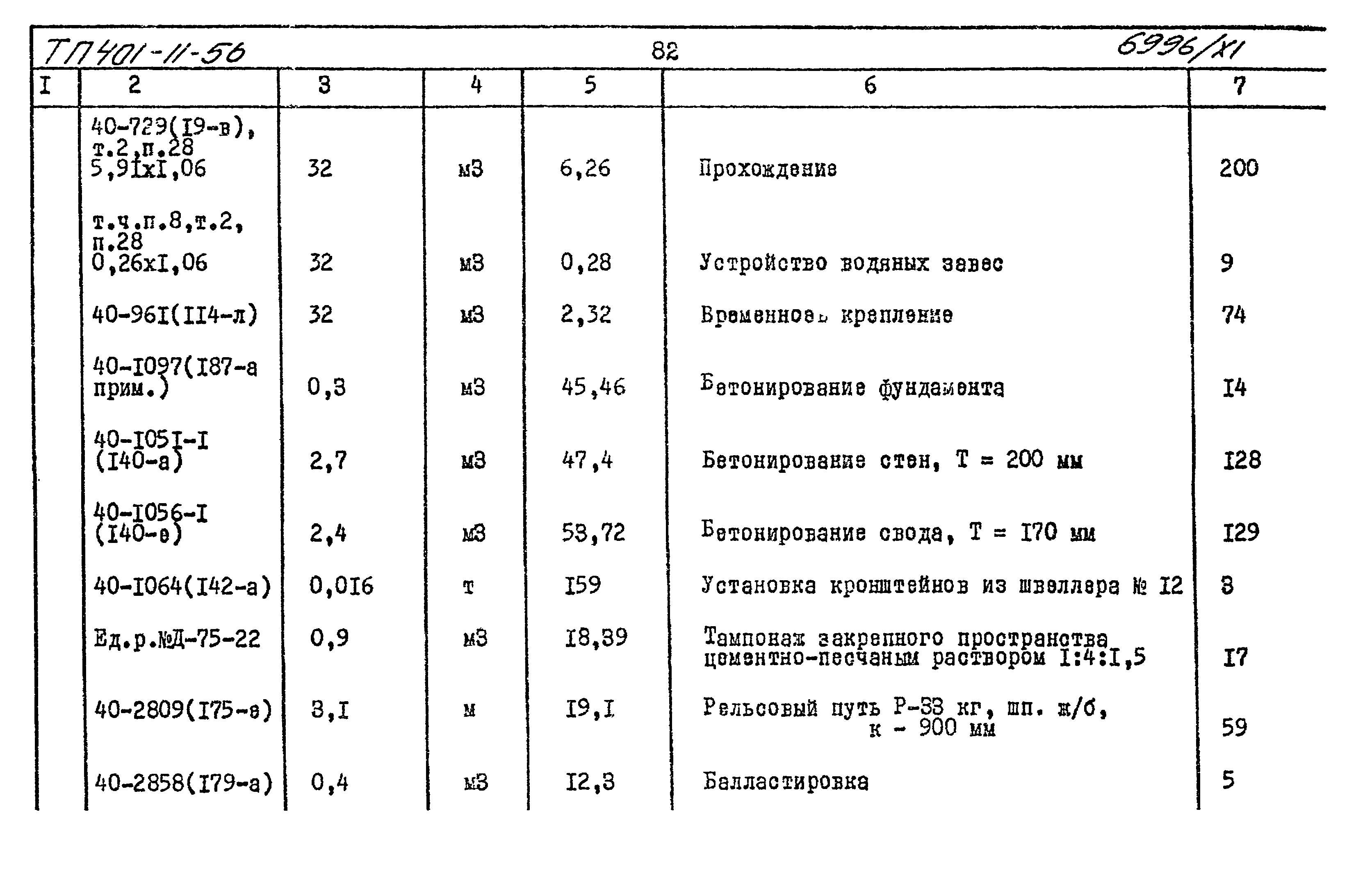 Типовой проект 401-11-56