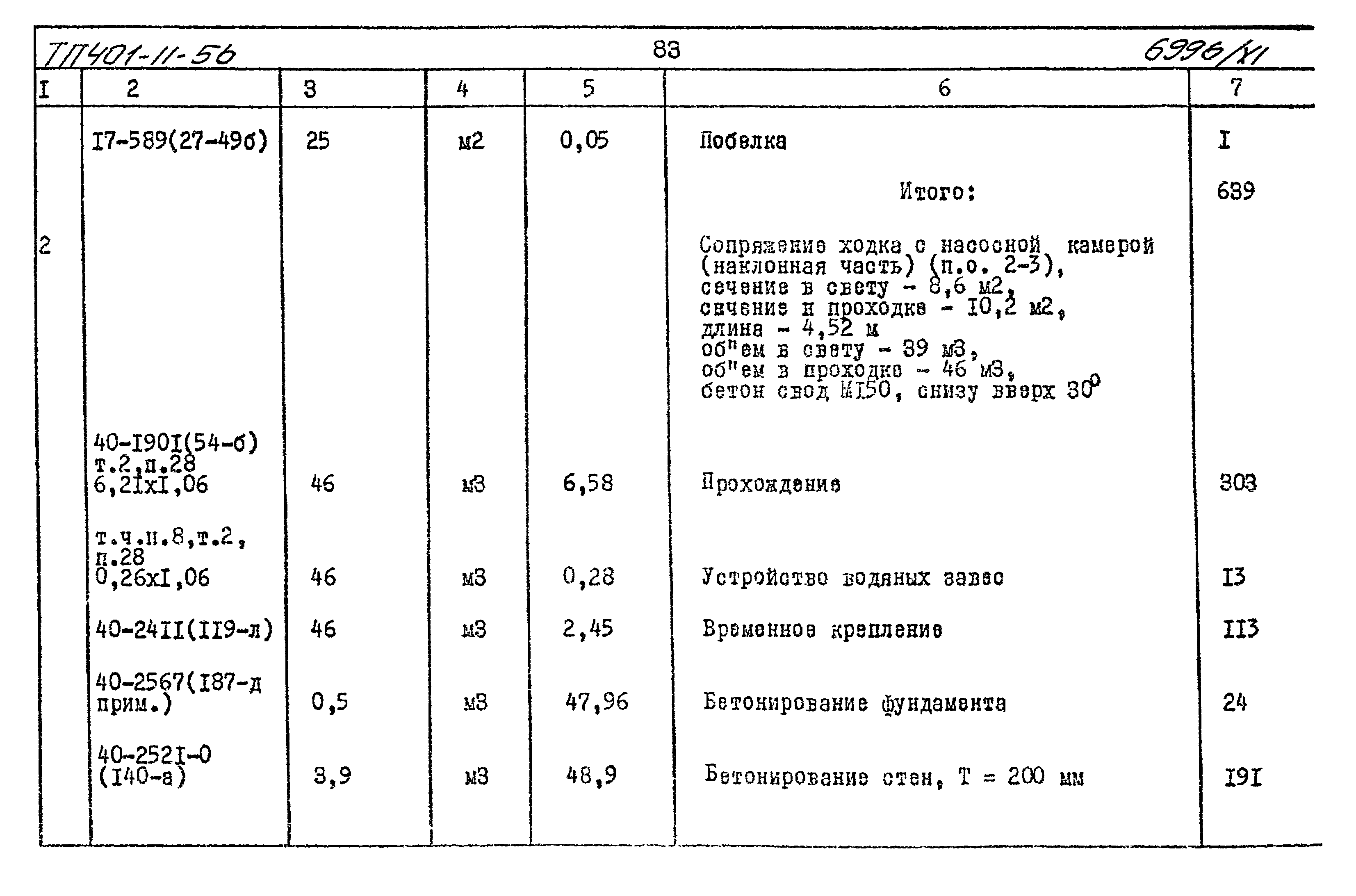 Типовой проект 401-11-56