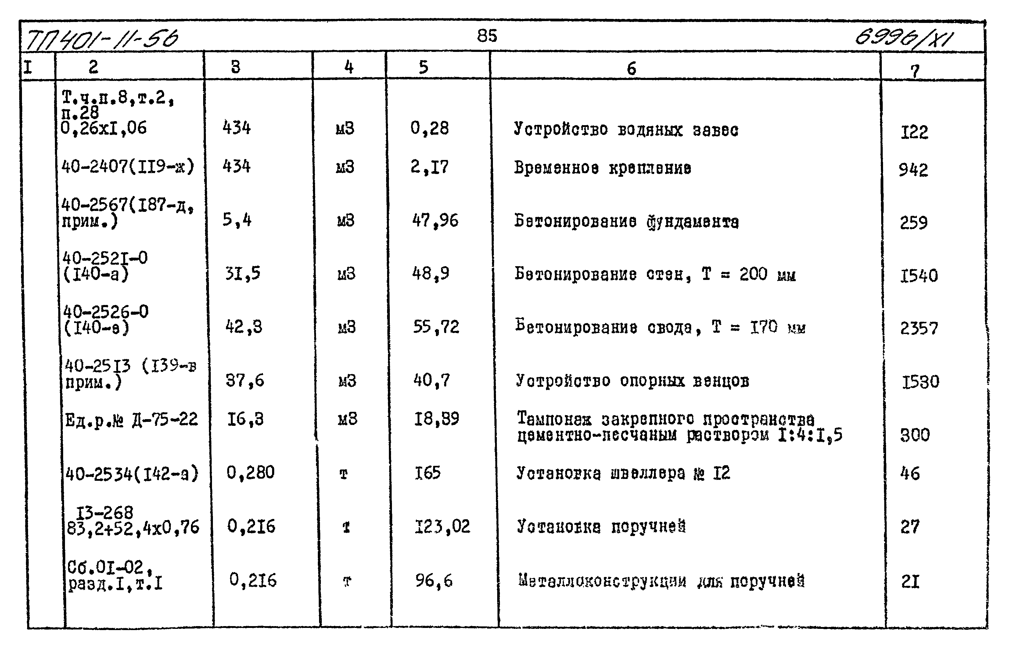 Типовой проект 401-11-56