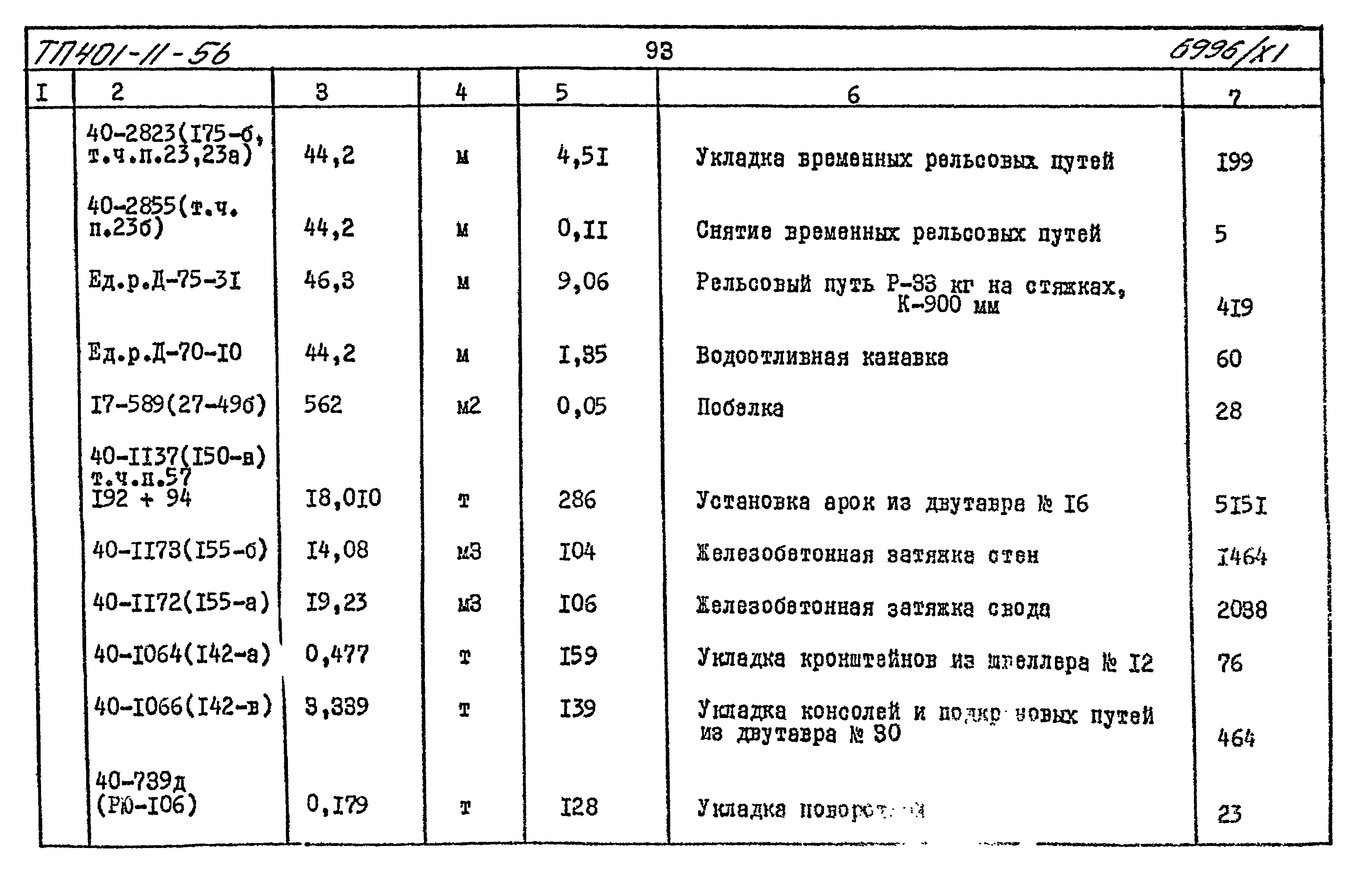 Типовой проект 401-11-56