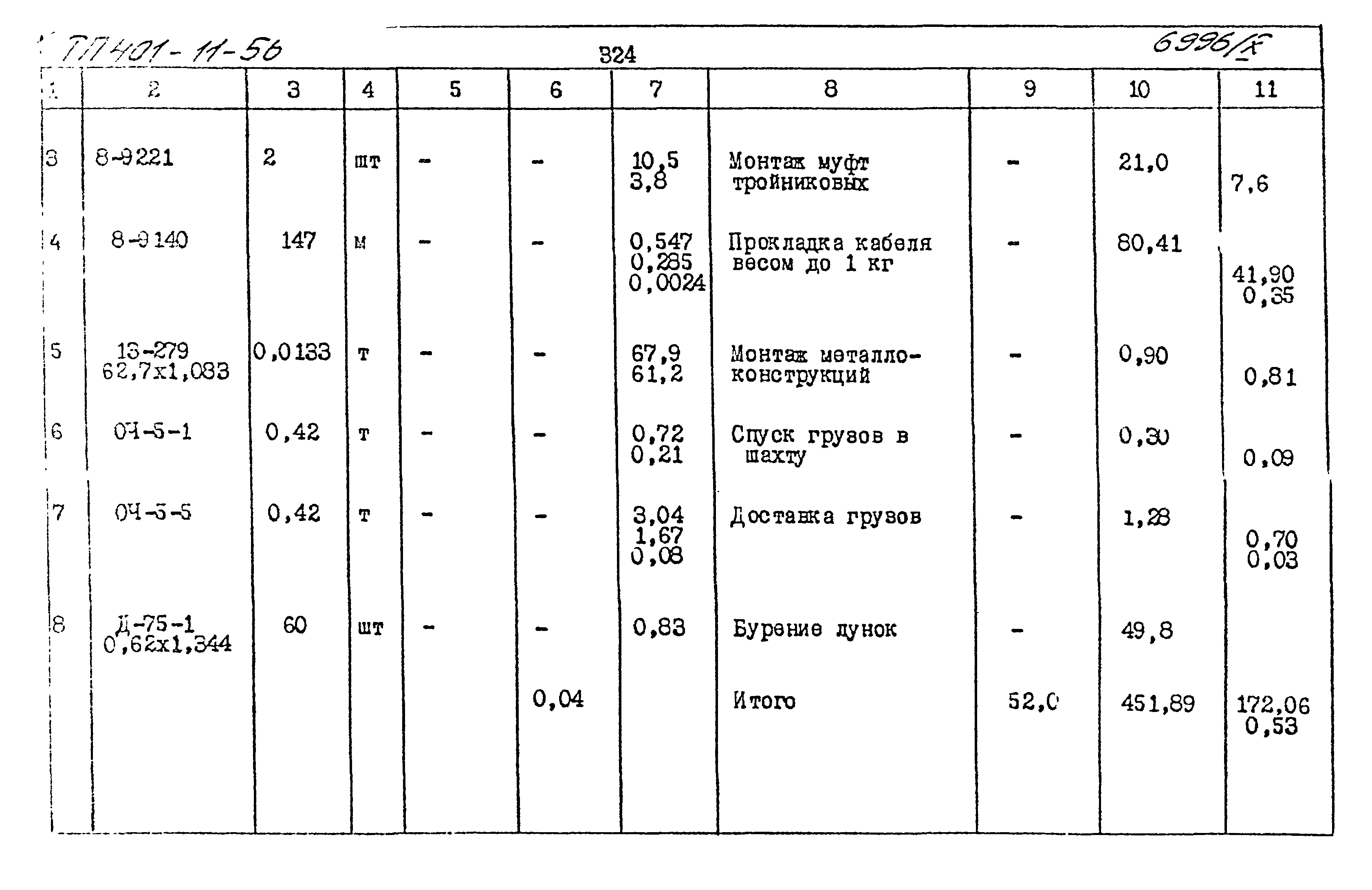 Типовой проект 401-11-56