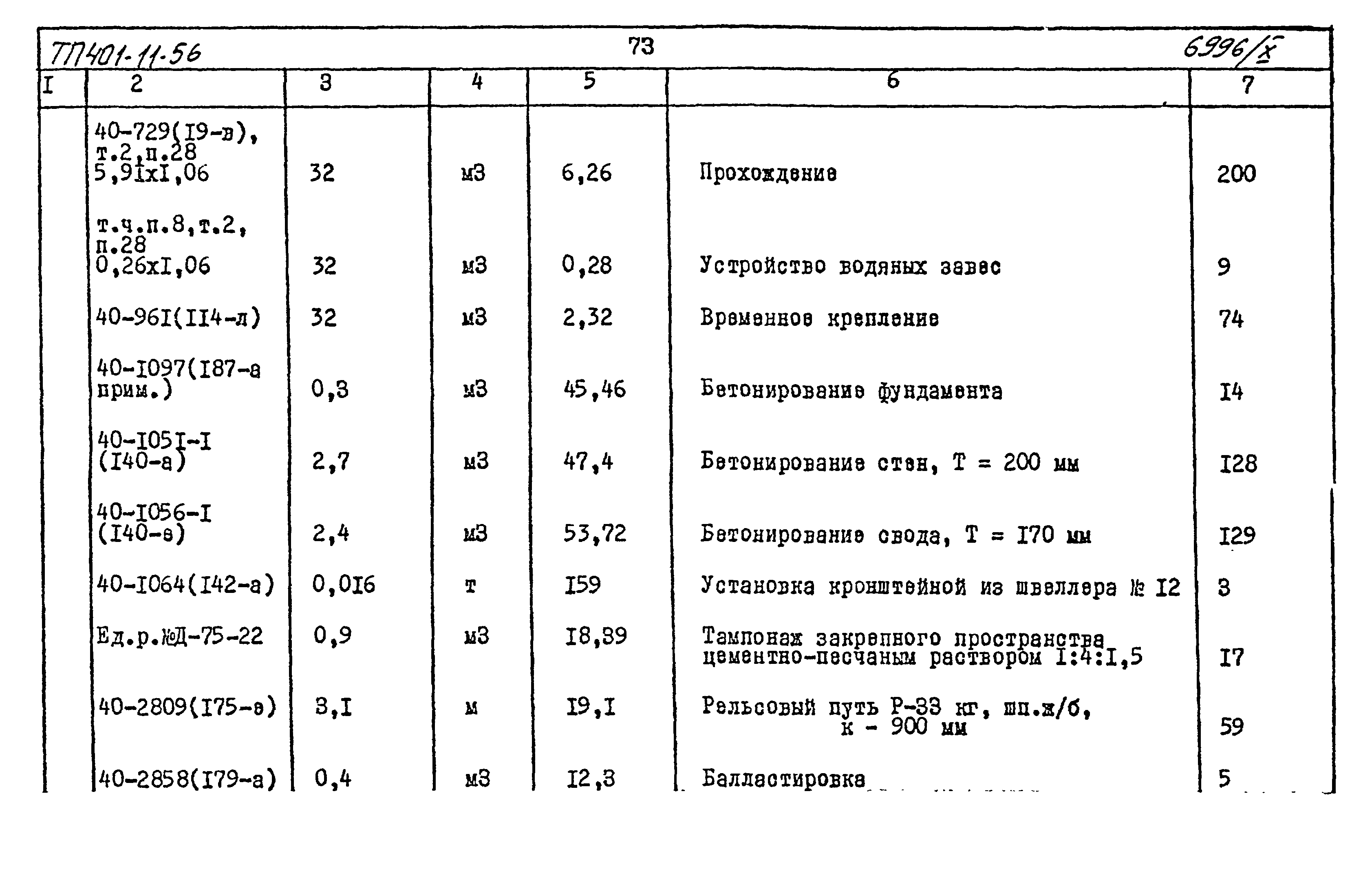 Типовой проект 401-11-56