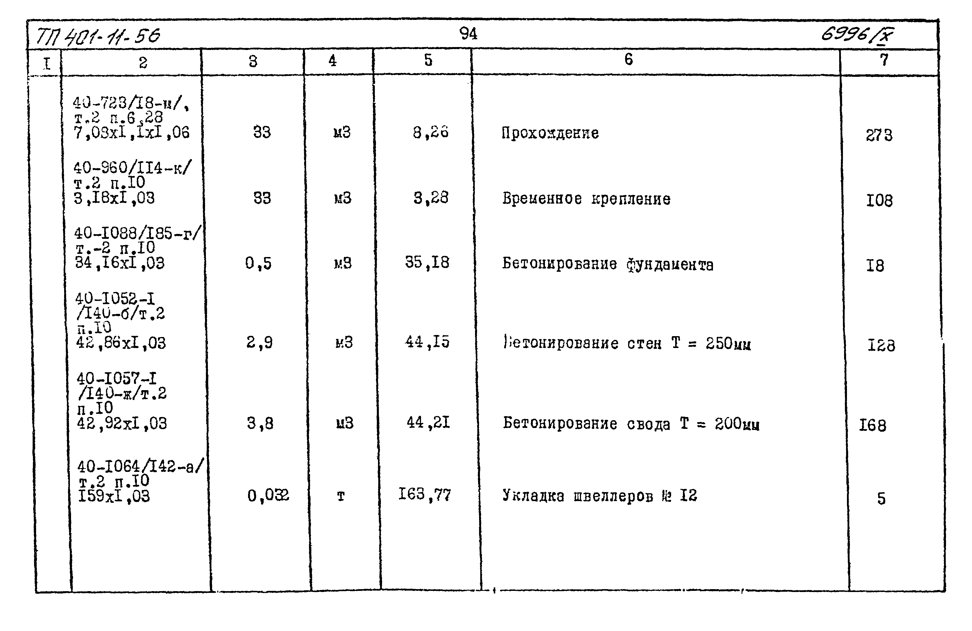 Типовой проект 401-11-56