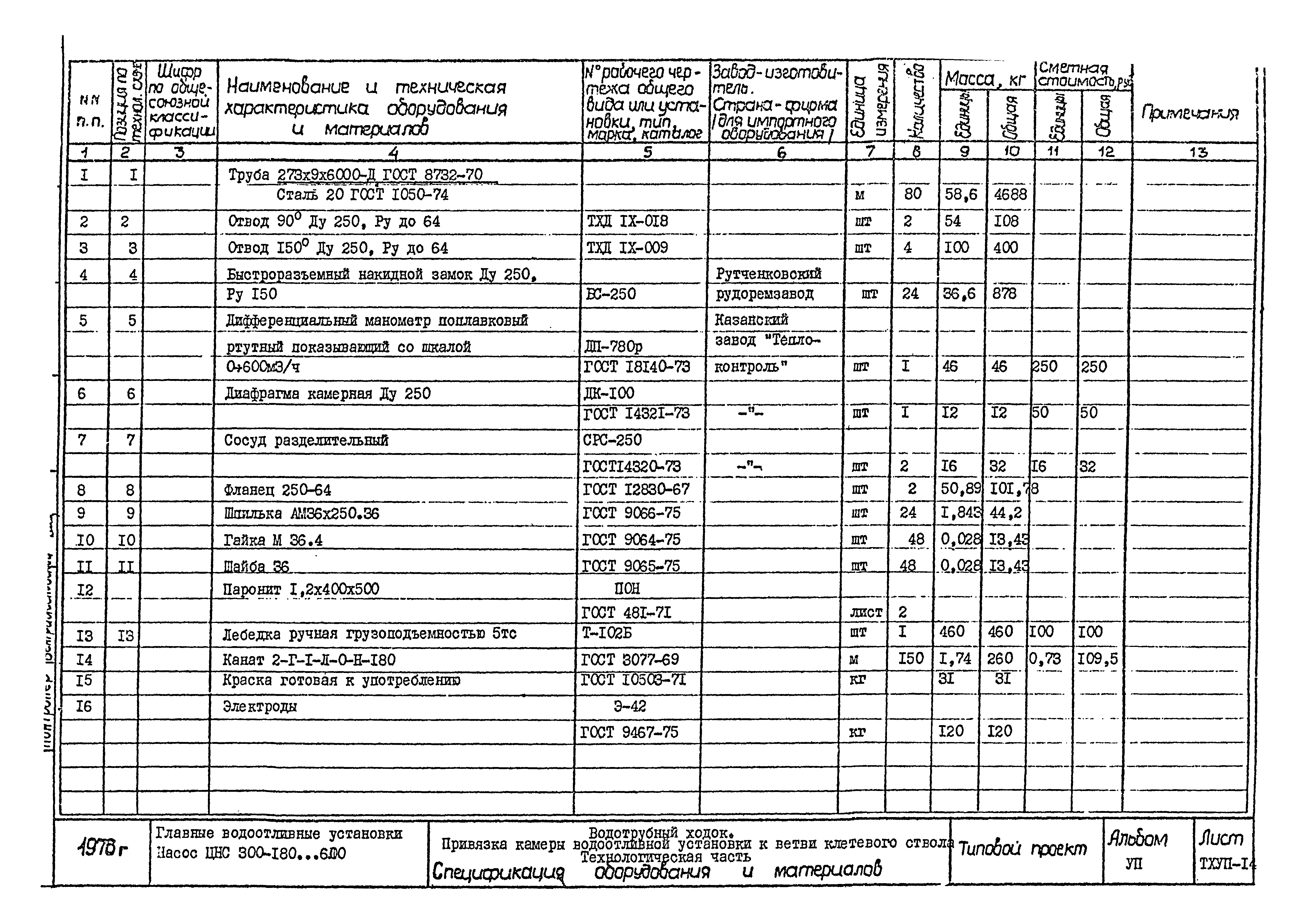 Типовой проект 401-11-56