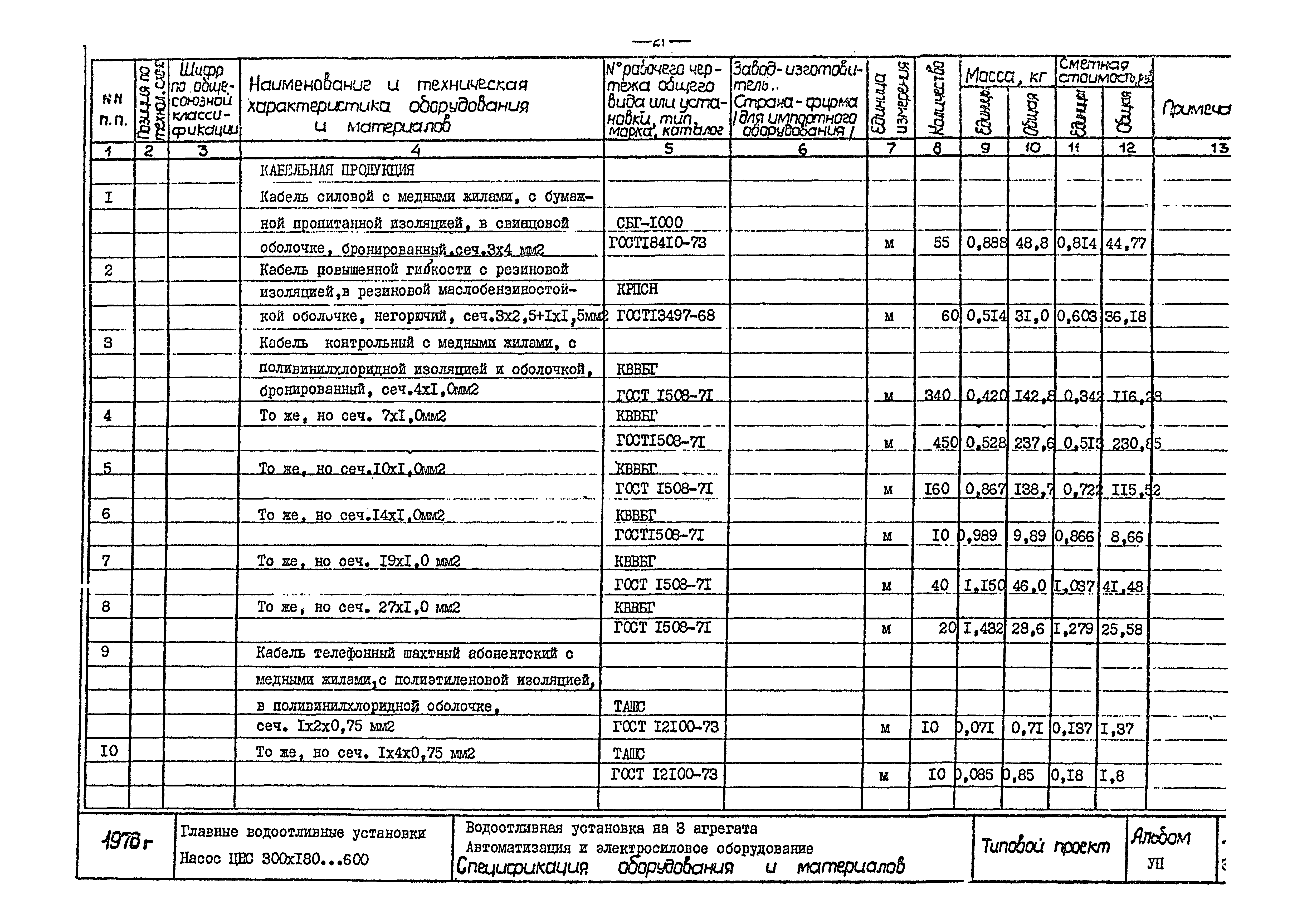 Типовой проект 401-11-56