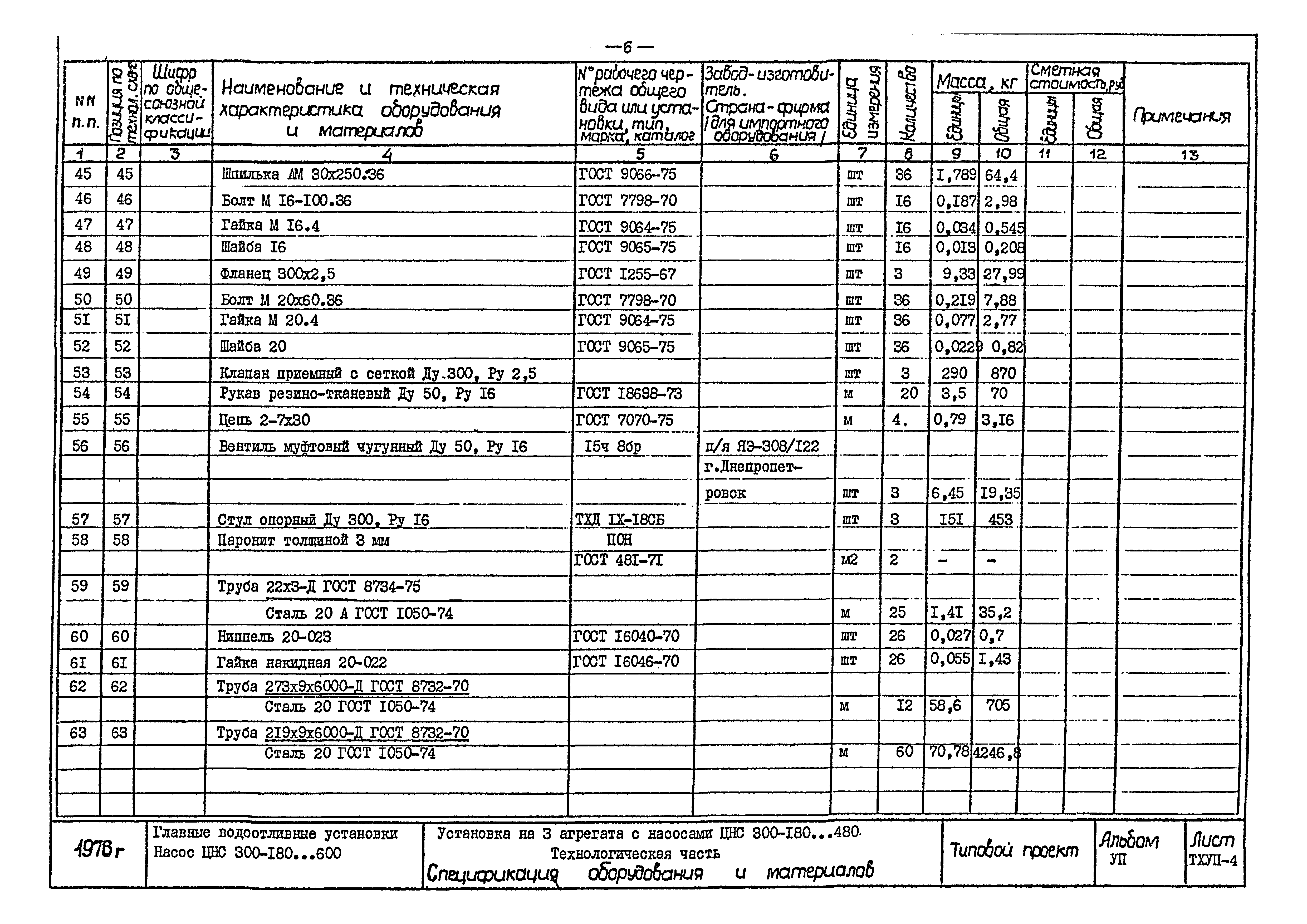 Типовой проект 401-11-56