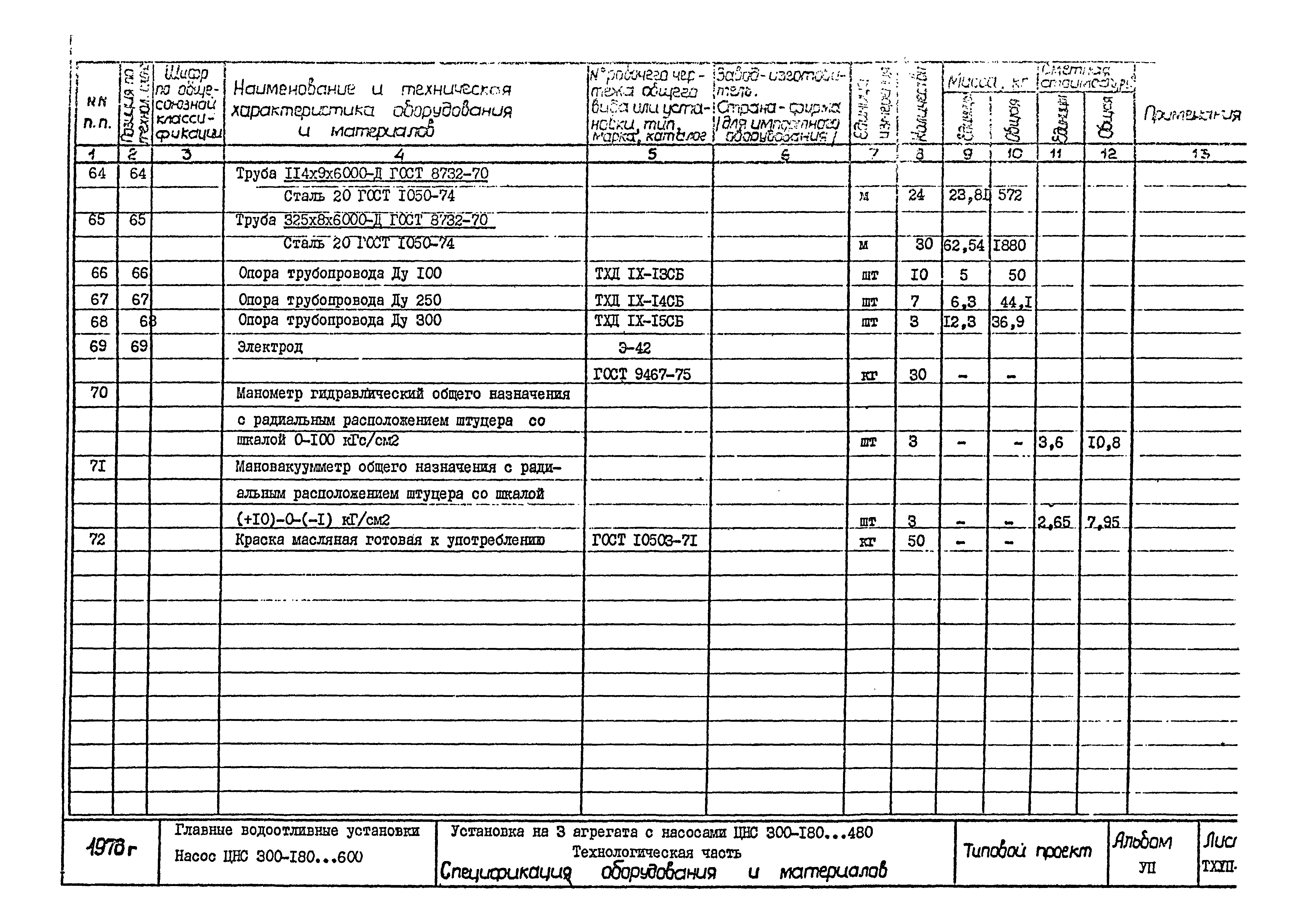 Типовой проект 401-11-56